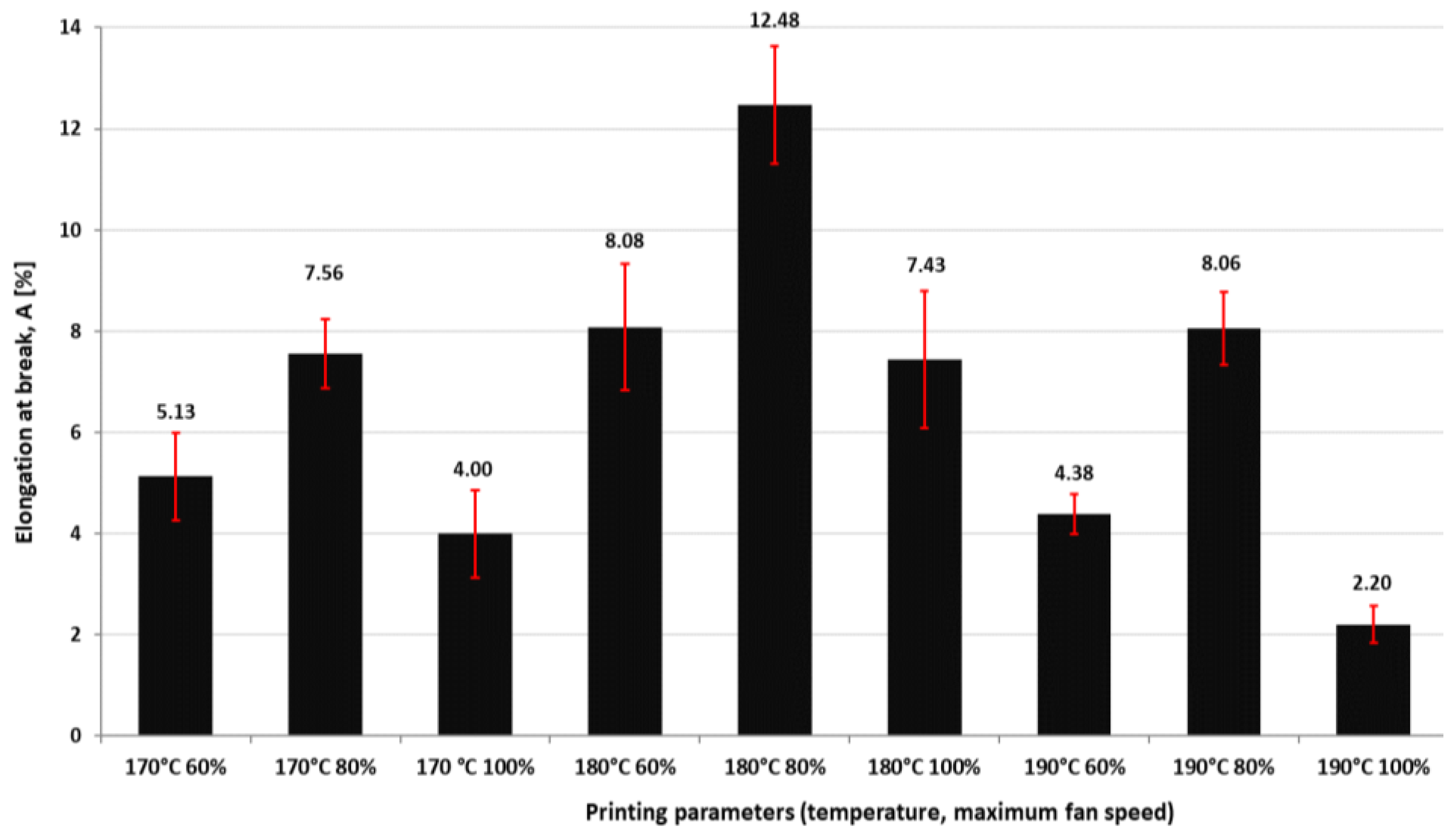 Polymers 16 01364 g011
