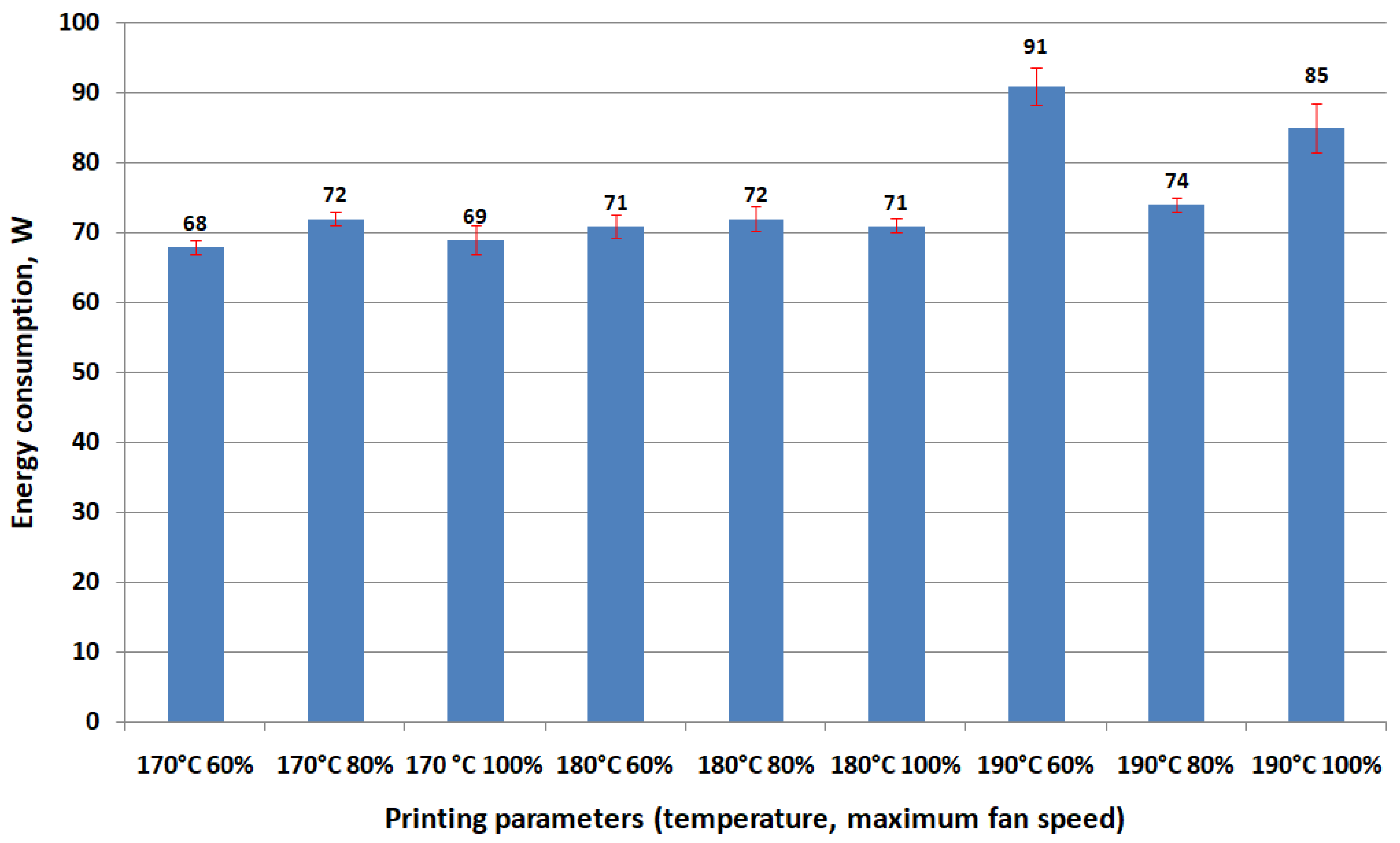 Polymers 16 01364 g012