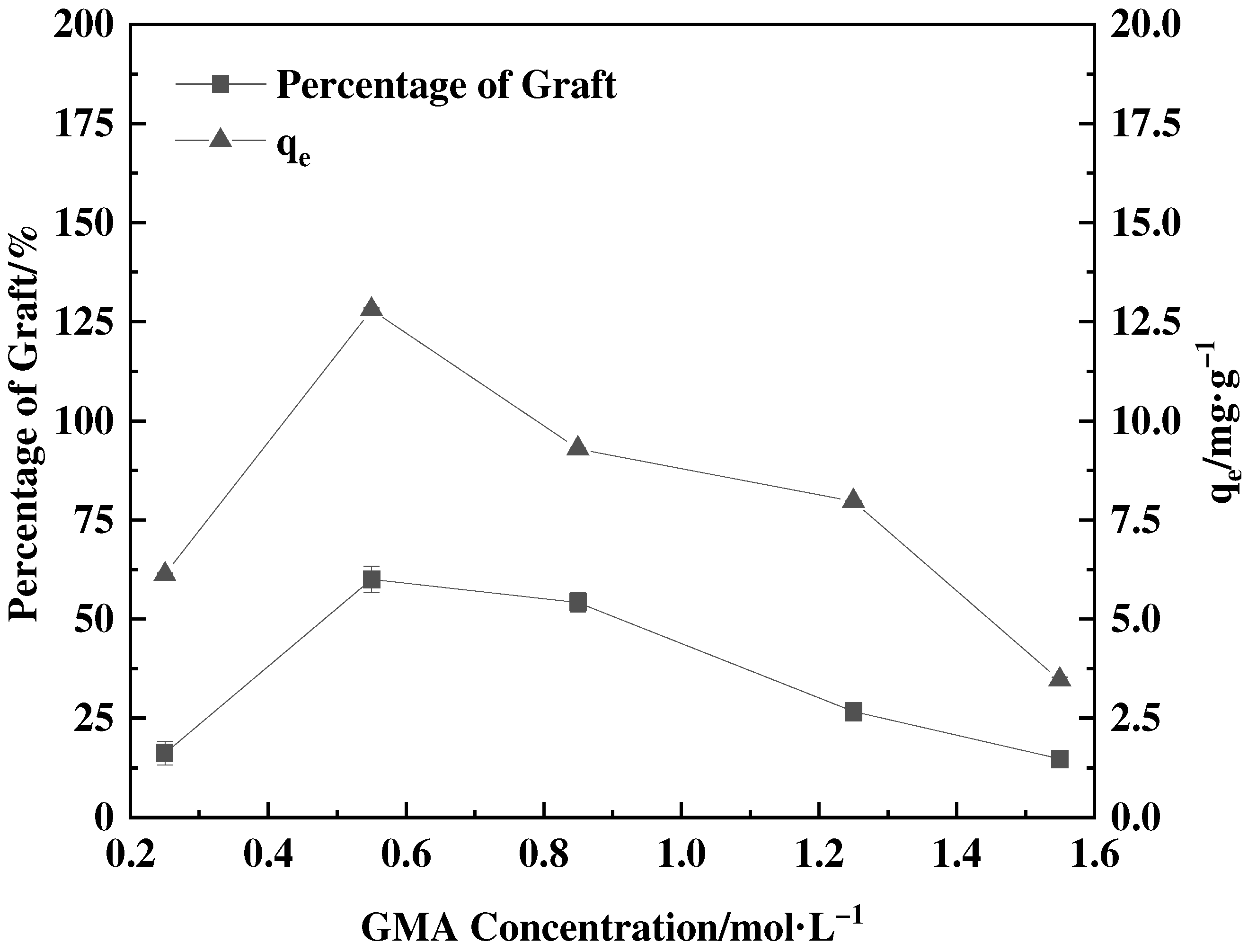 Polymers 16 01365 g003 Polymers 16 01365 g003