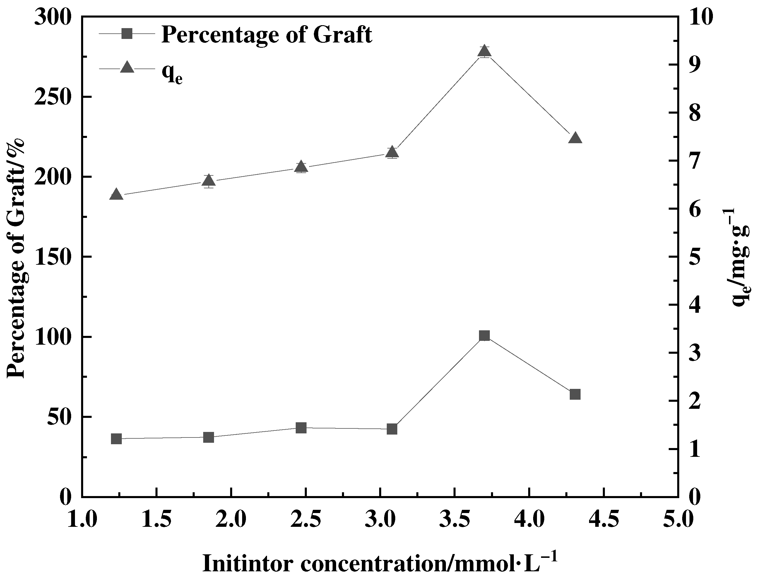 Polymers 16 01365 g004 Polymers 16 01365 g004