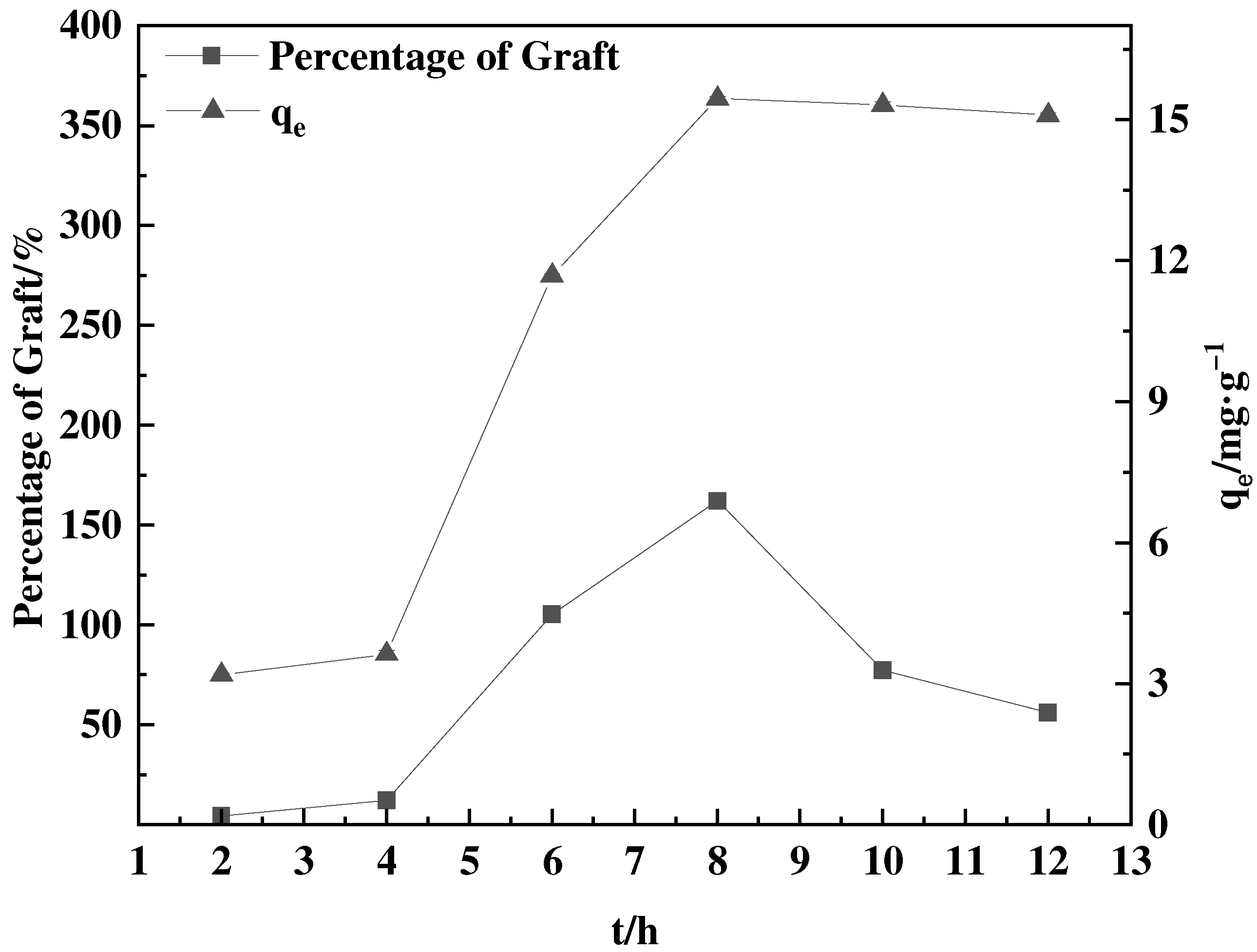 Polymers 16 01365 g005 Polymers 16 01365 g005