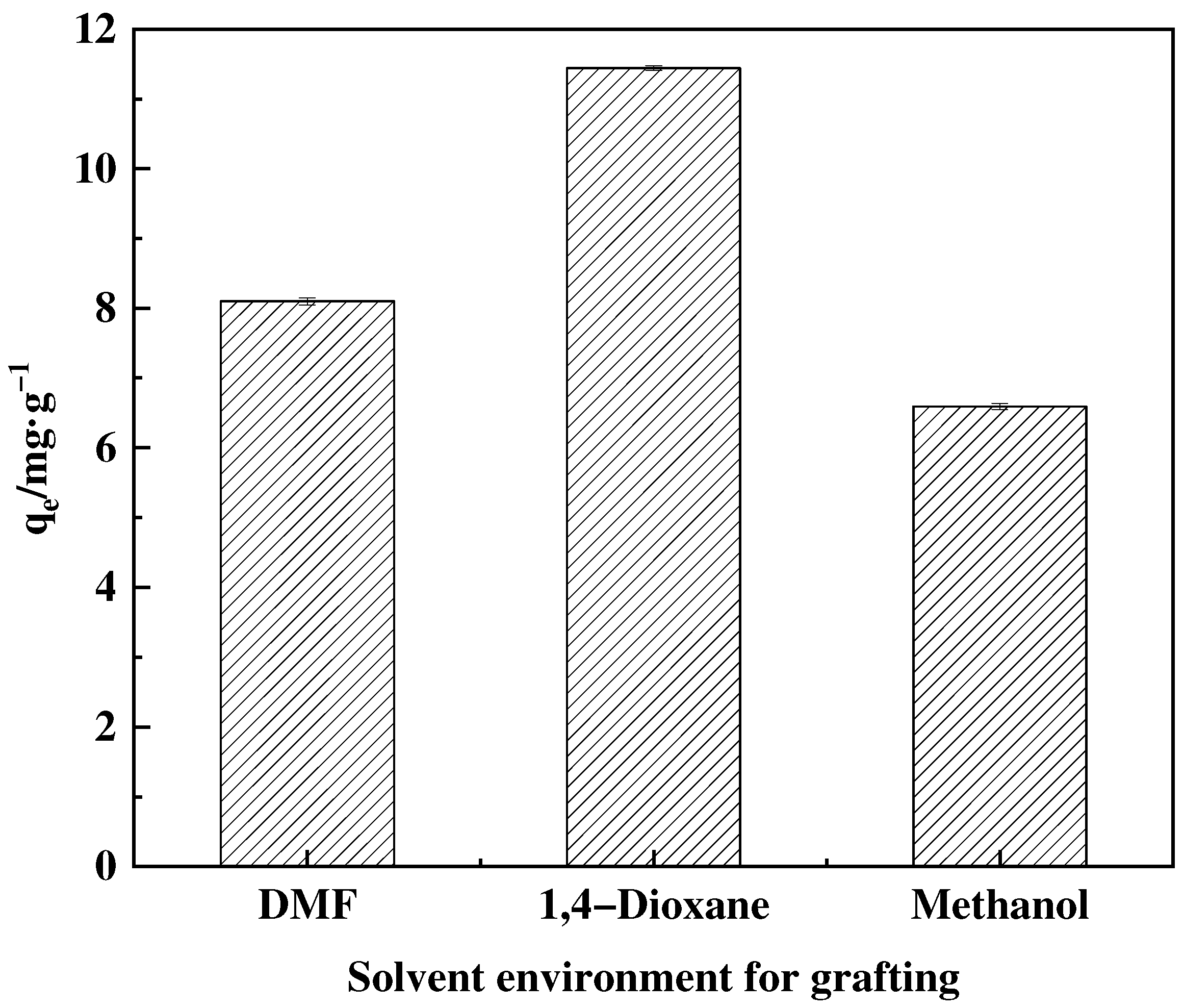 Polymers 16 01365 g006 Polymers 16 01365 g006