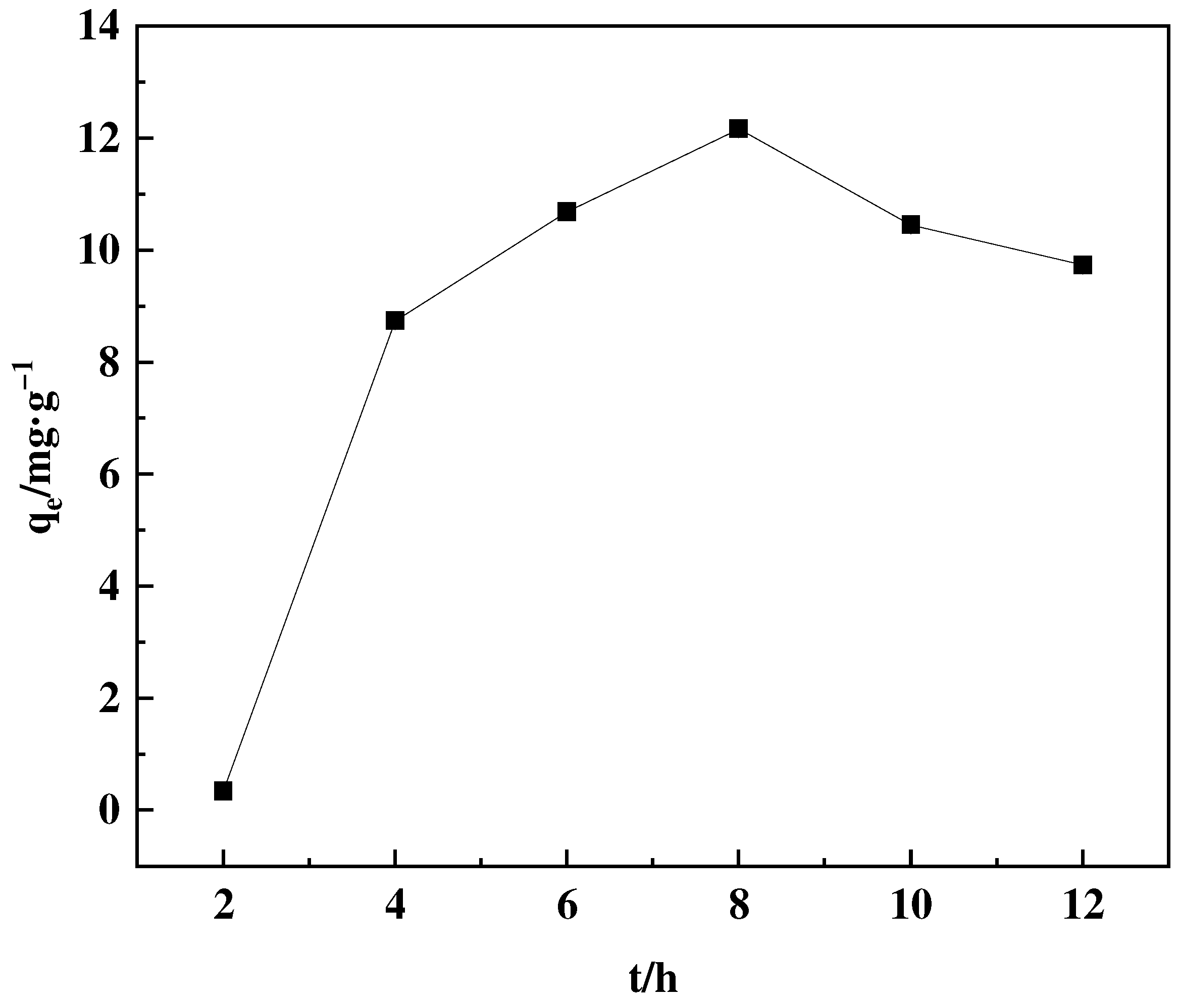 Polymers 16 01365 g007 Polymers 16 01365 g007