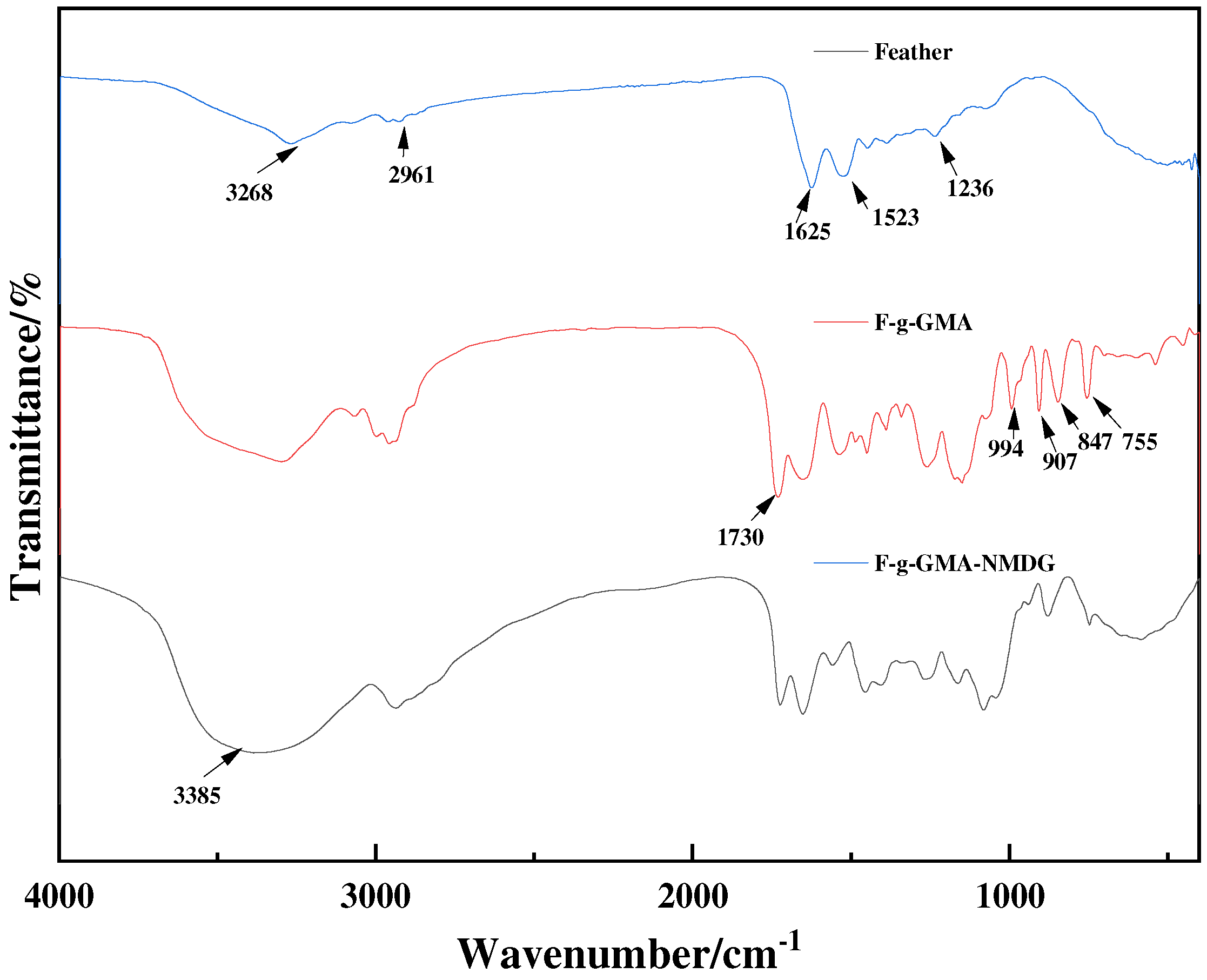 Polymers 16 01365 g010 Polymers 16 01365 g010