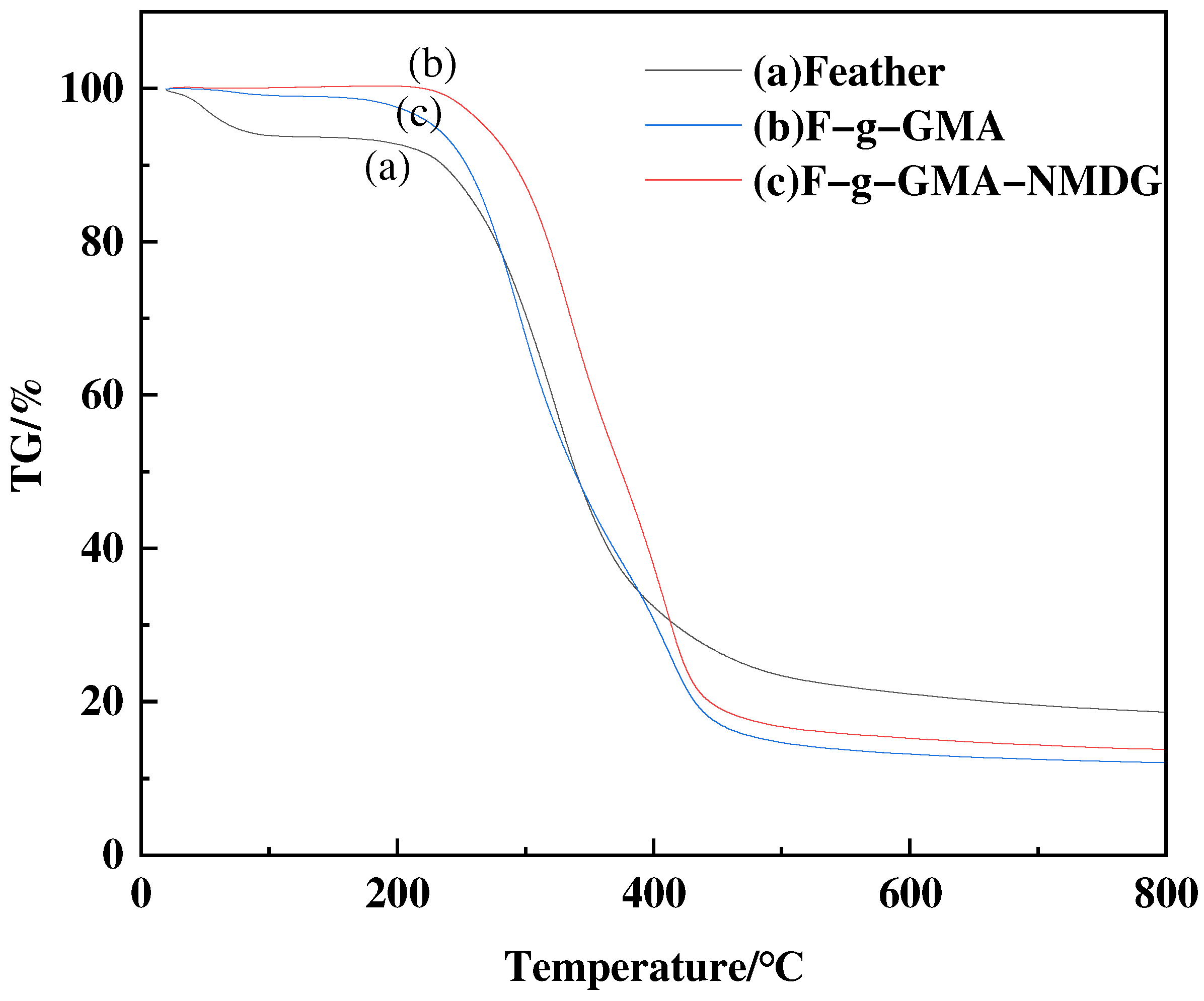Polymers 16 01365 g011 Polymers 16 01365 g011