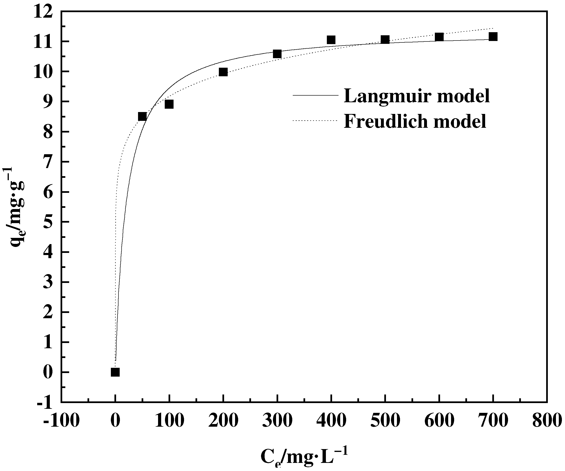 Polymers 16 01365 g013 Polymers 16 01365 g013