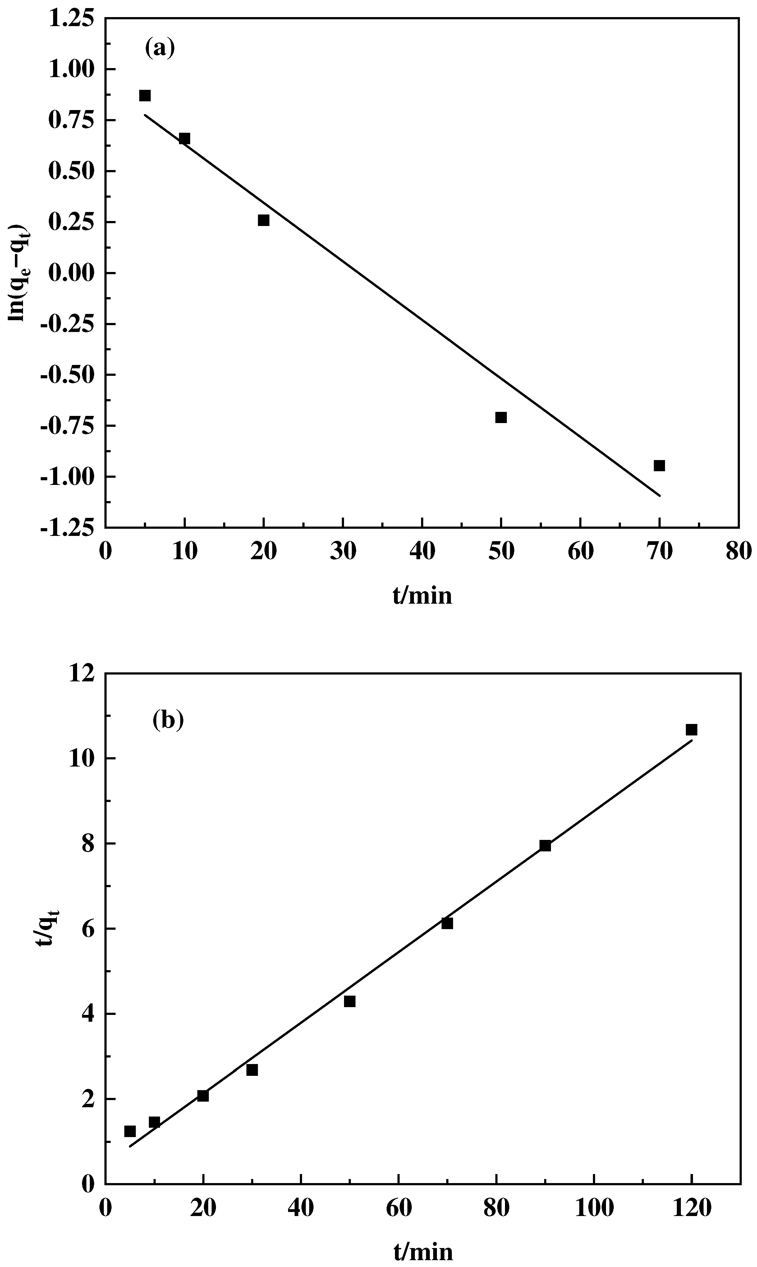 Polymers 16 01365 g014 Polymers 16 01365 g014