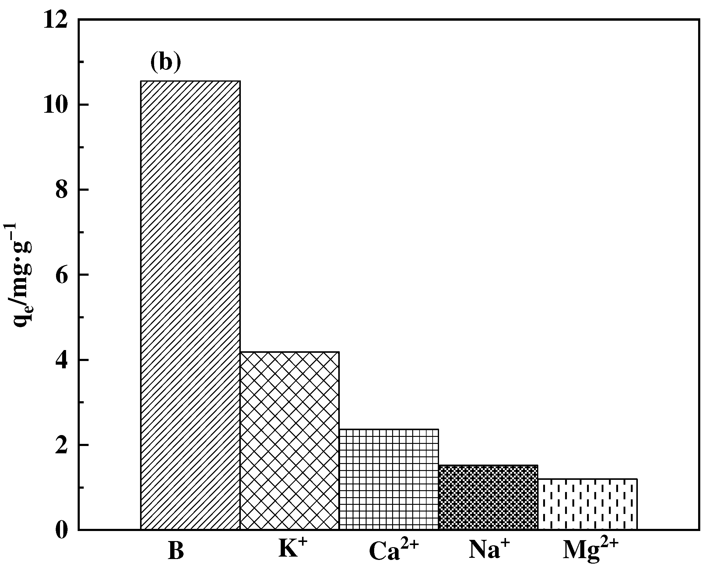 Polymers 16 01365 g017b Polymers 16 01365 g017b