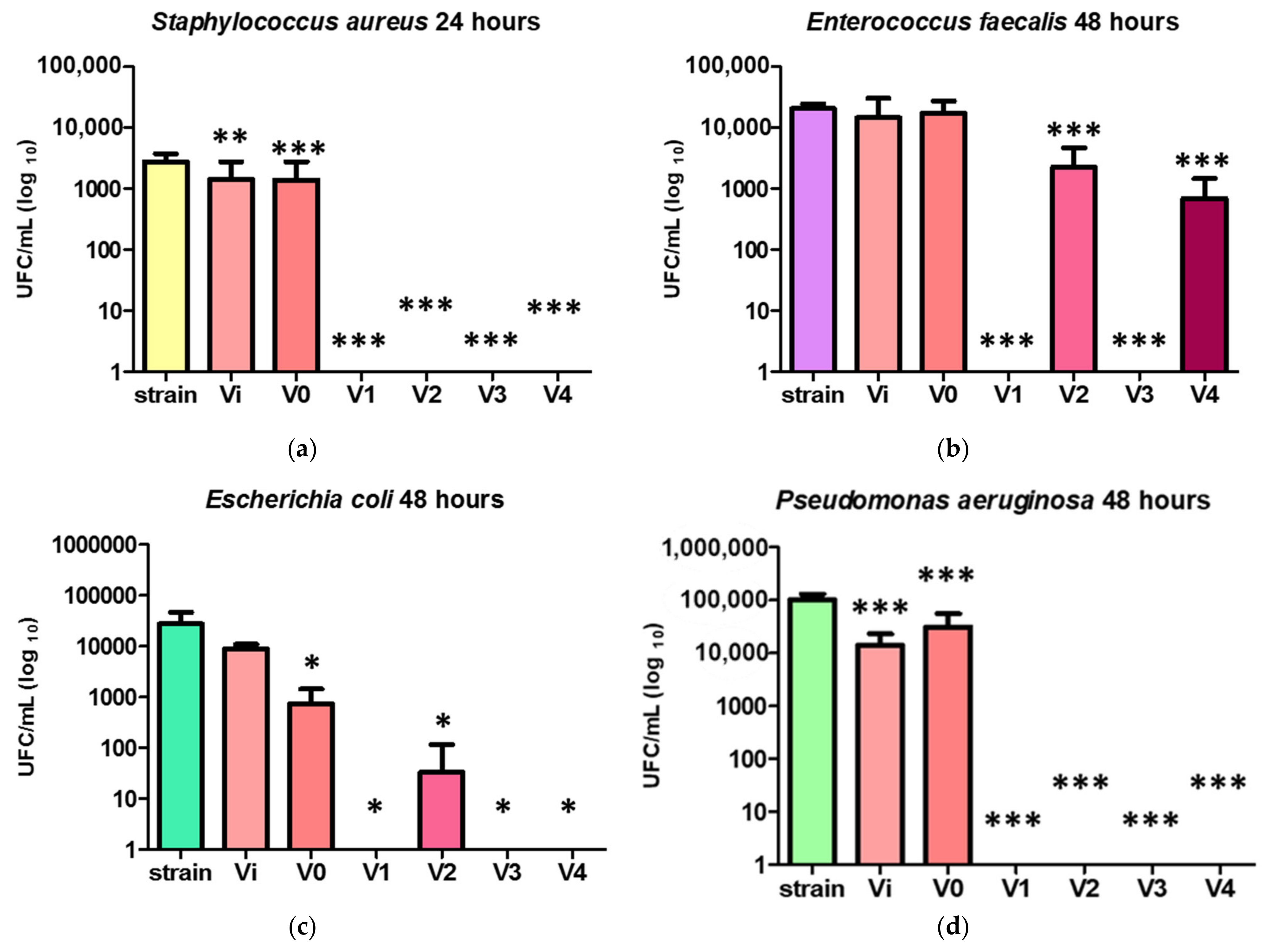 Polymers 16 01369 g010
