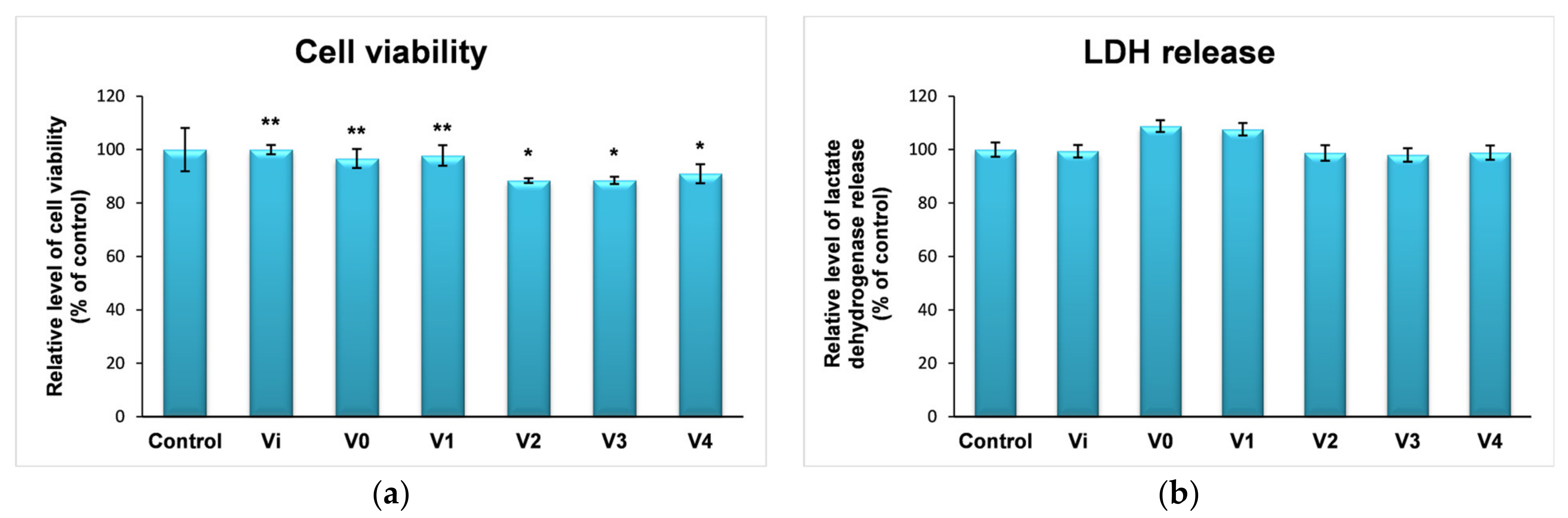Polymers 16 01369 g012a