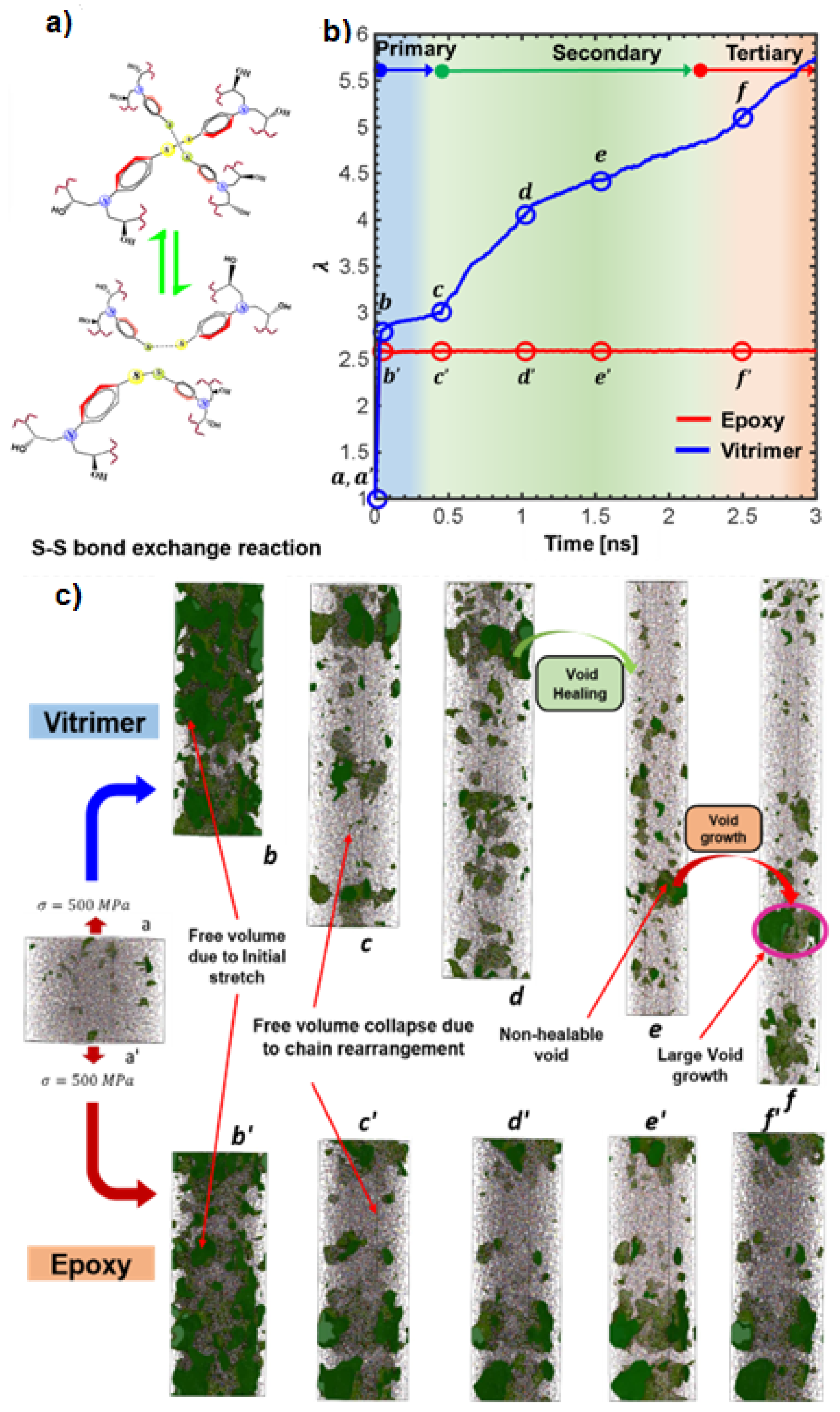 Polymers 16 01373 g008