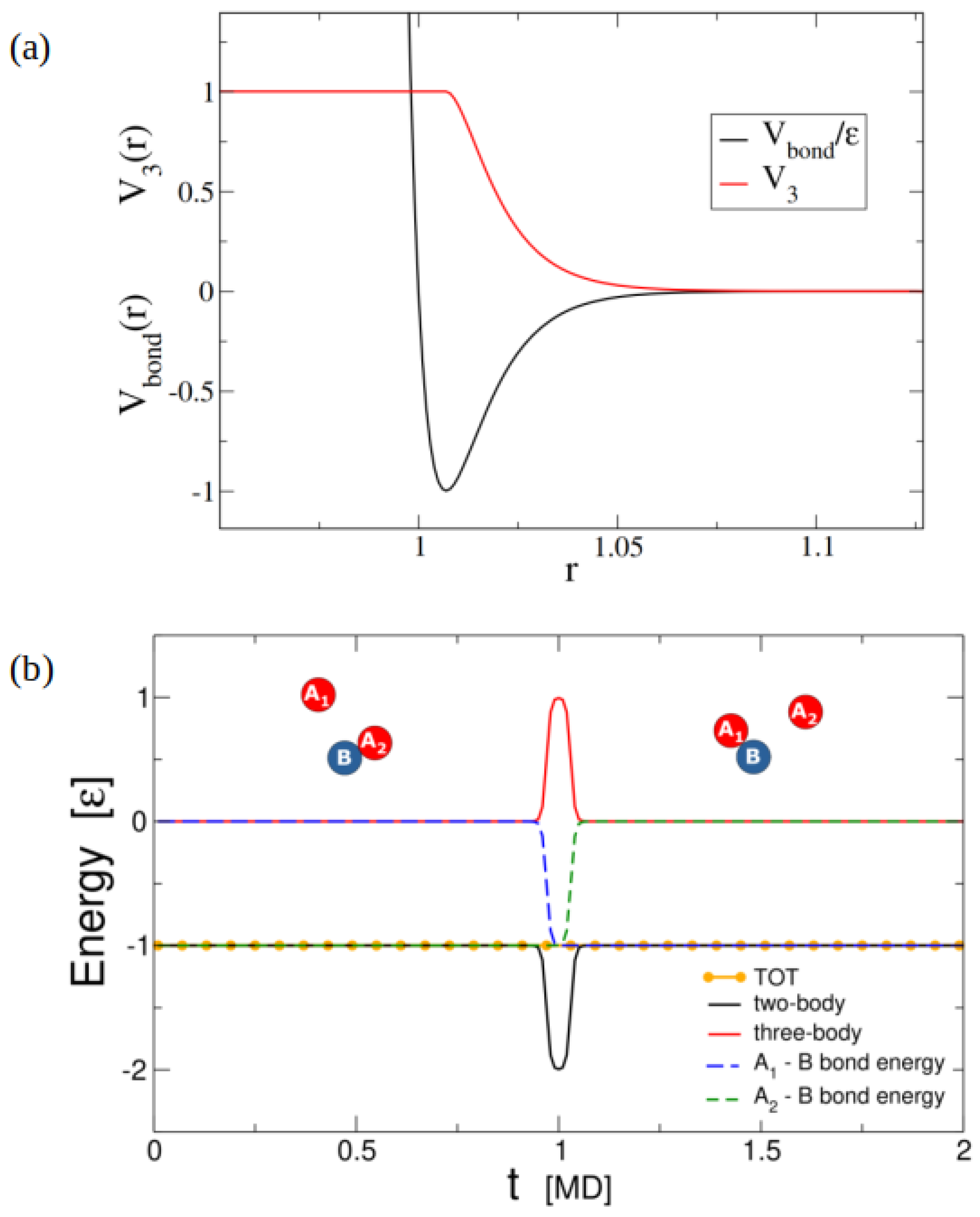 Polymers 16 01373 g012