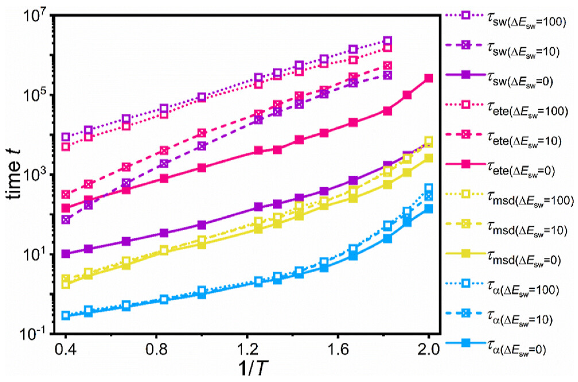 Polymers 16 01373 g014