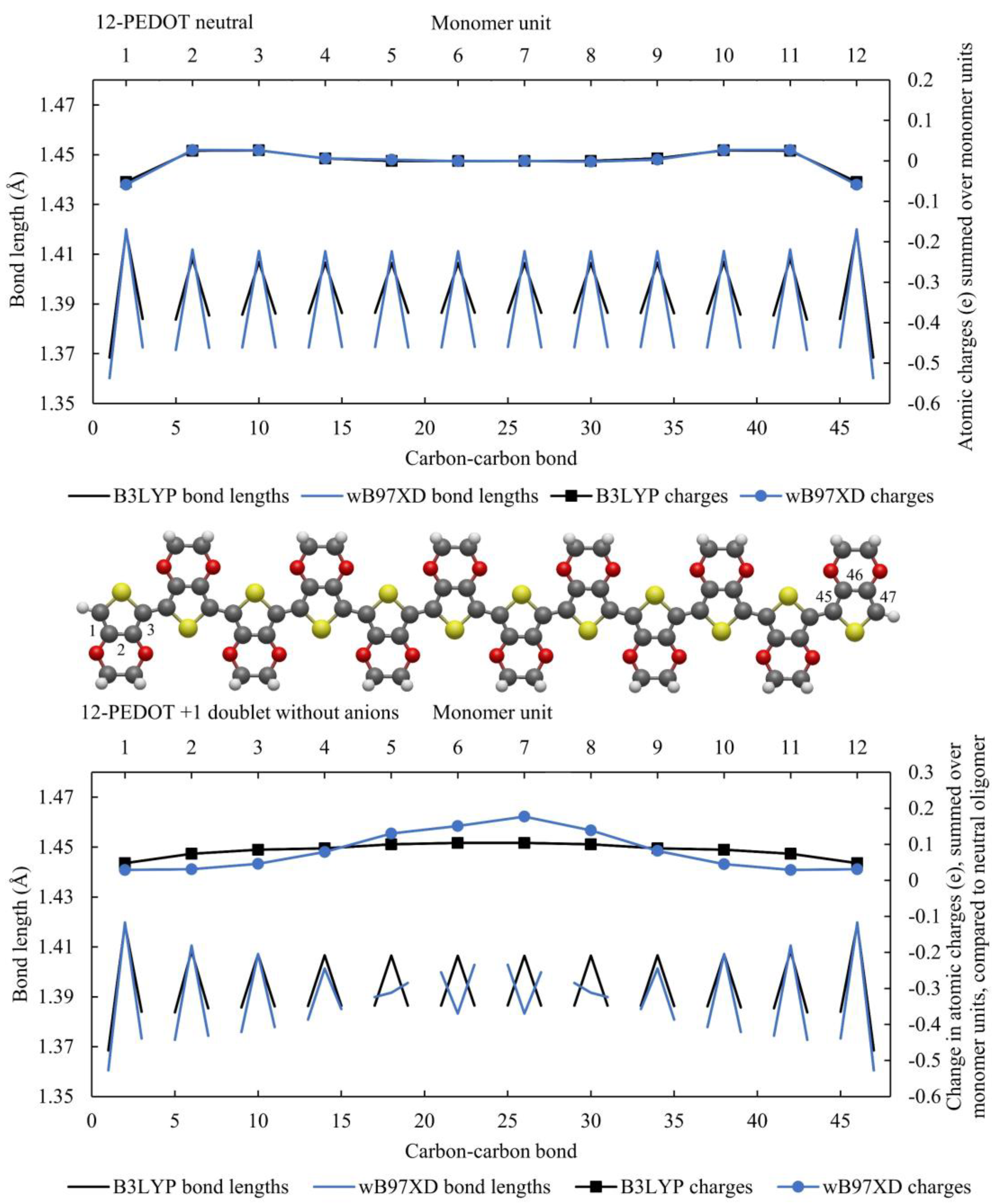 Polymers 16 01376 g002
