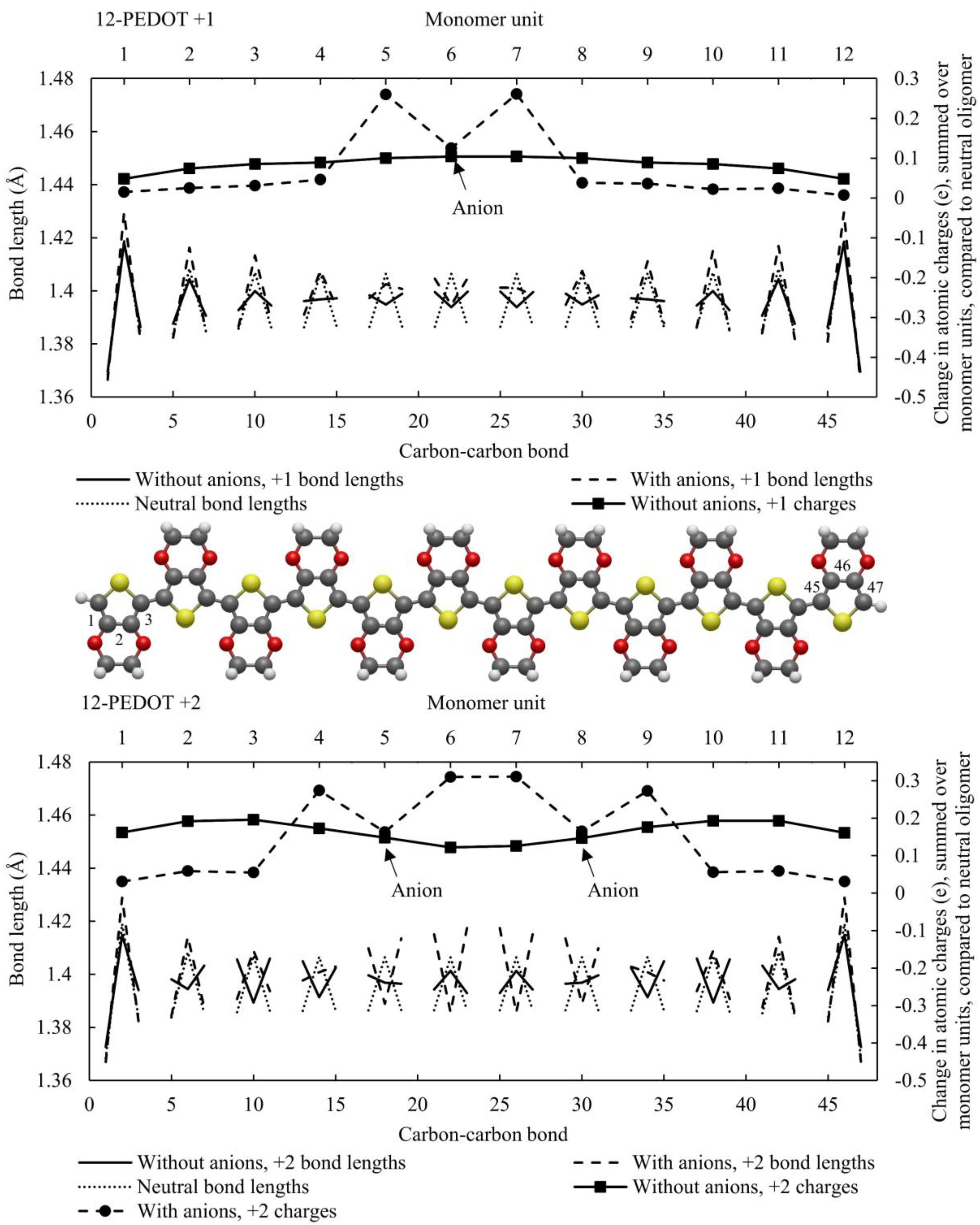 Polymers 16 01376 g005