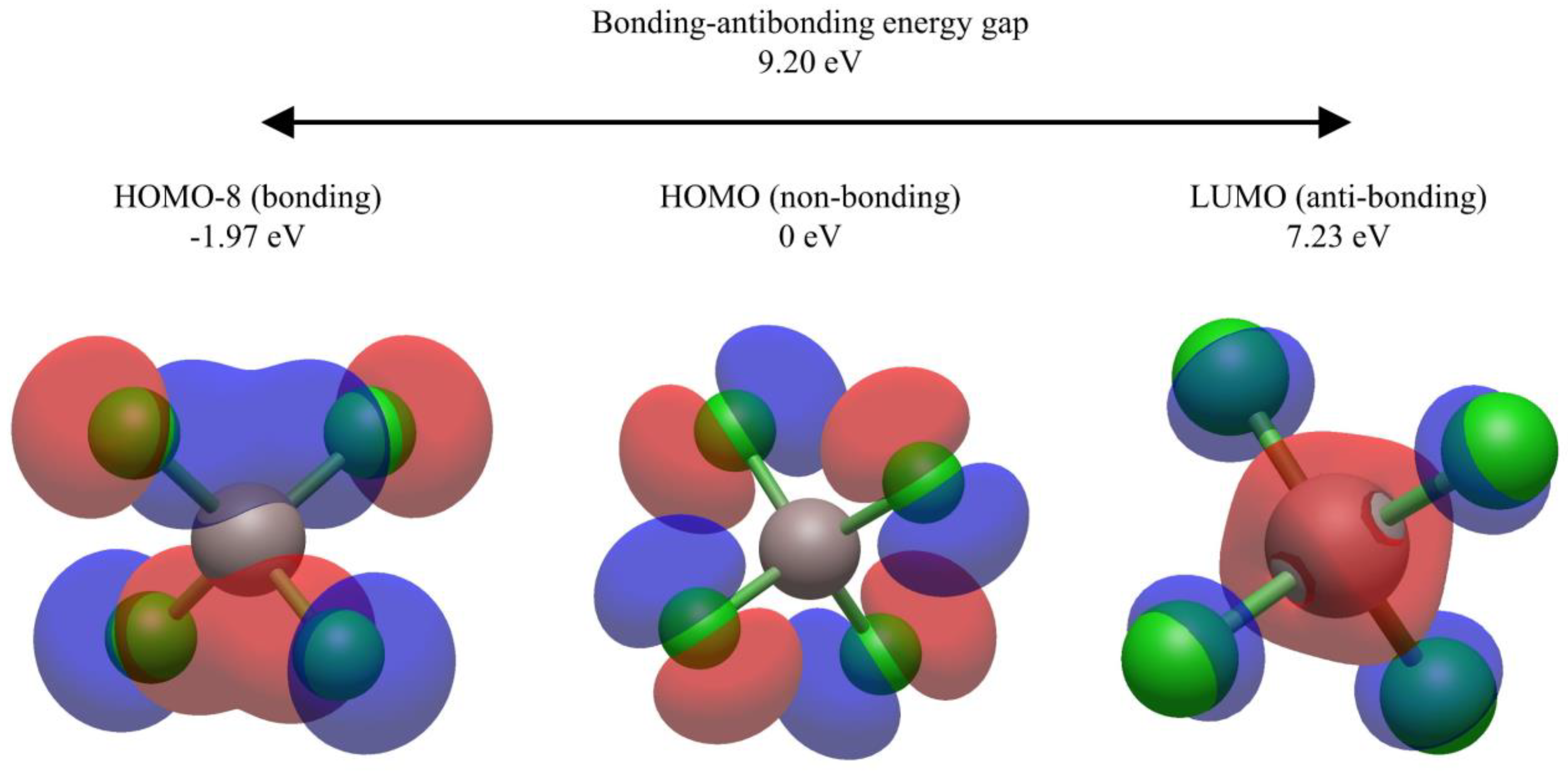 Polymers 16 01376 g010