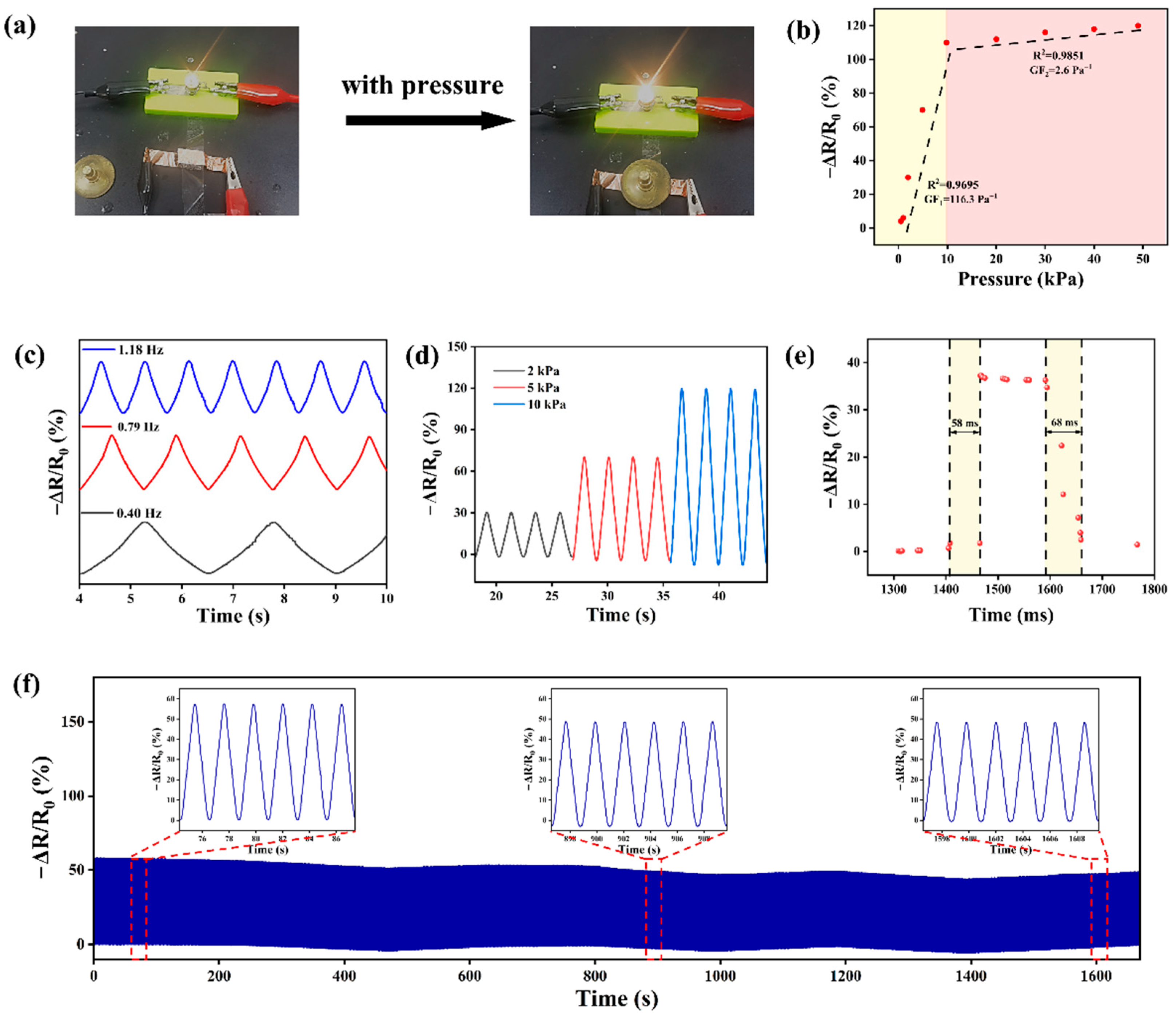 Polymers 16 01377 g004
