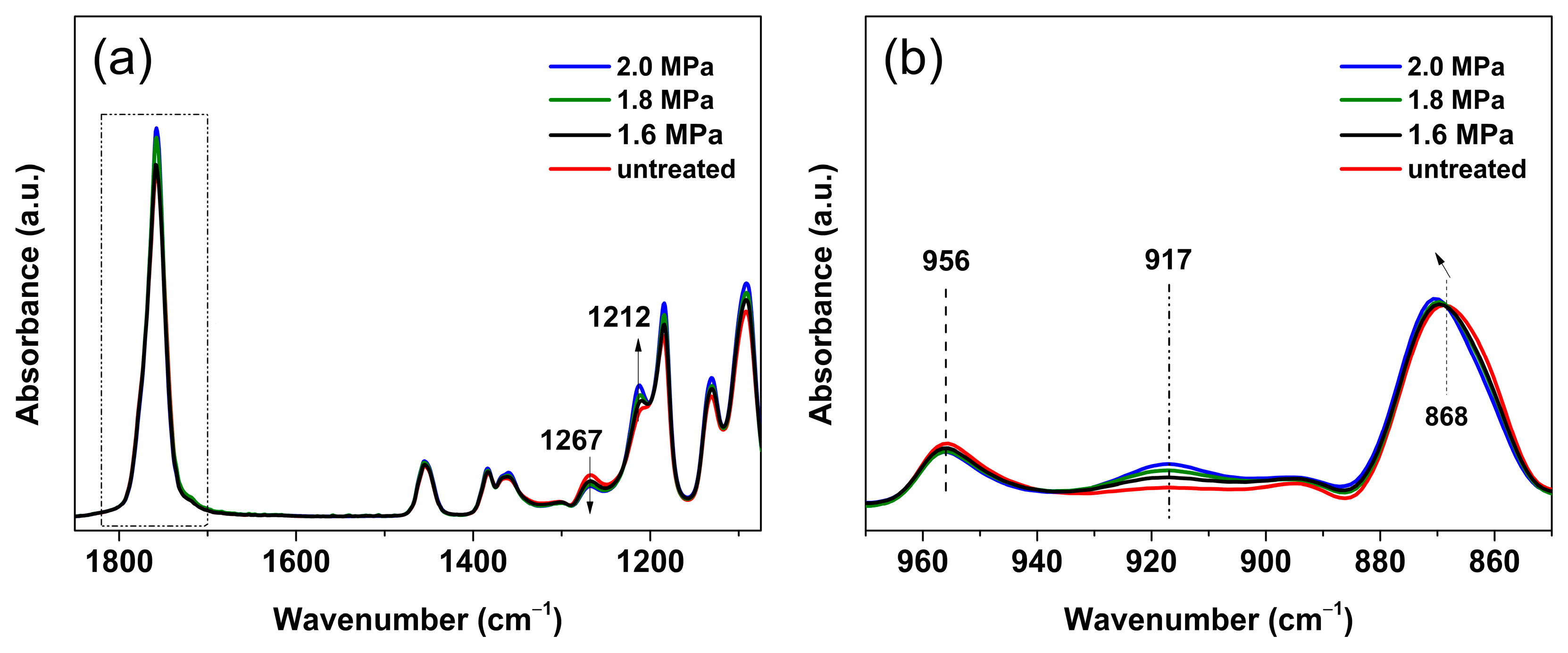 Polymers 16 01378 g001