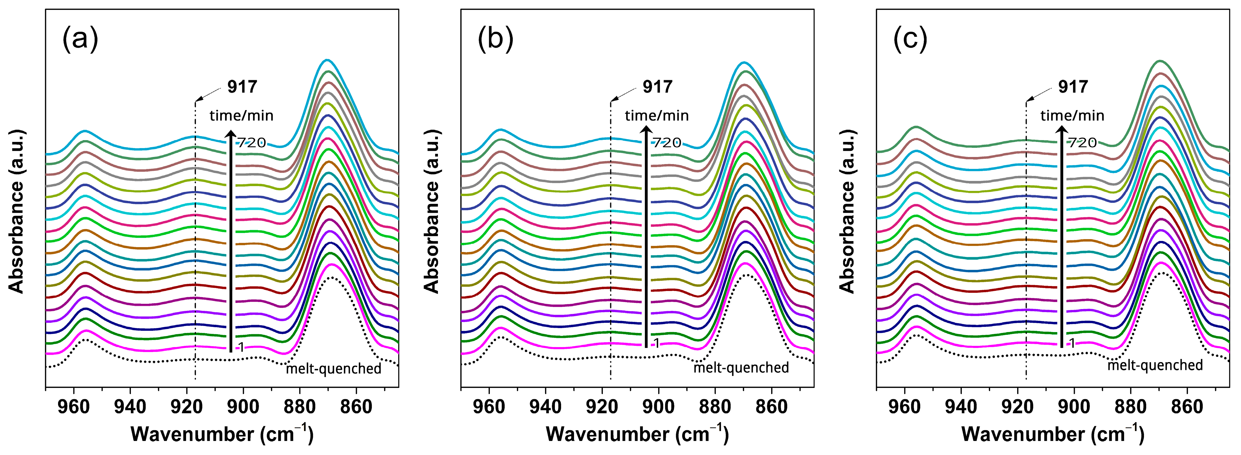 Polymers 16 01378 g002