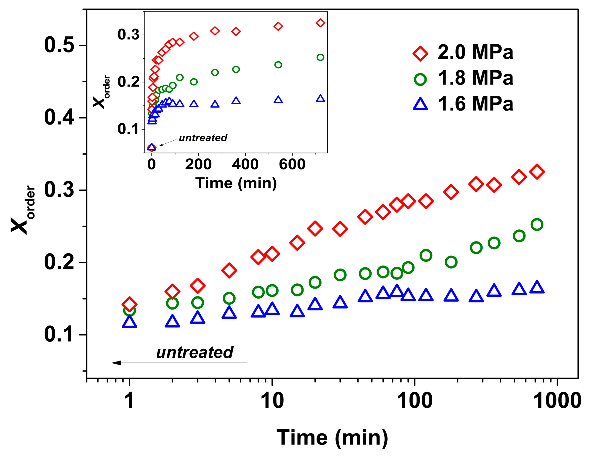 Polymers 16 01378 g003