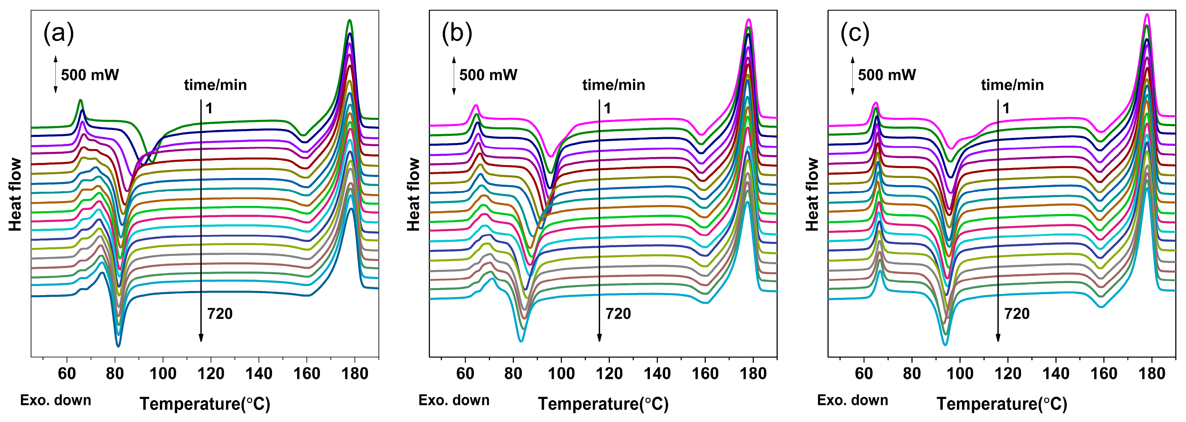 Polymers 16 01378 g007