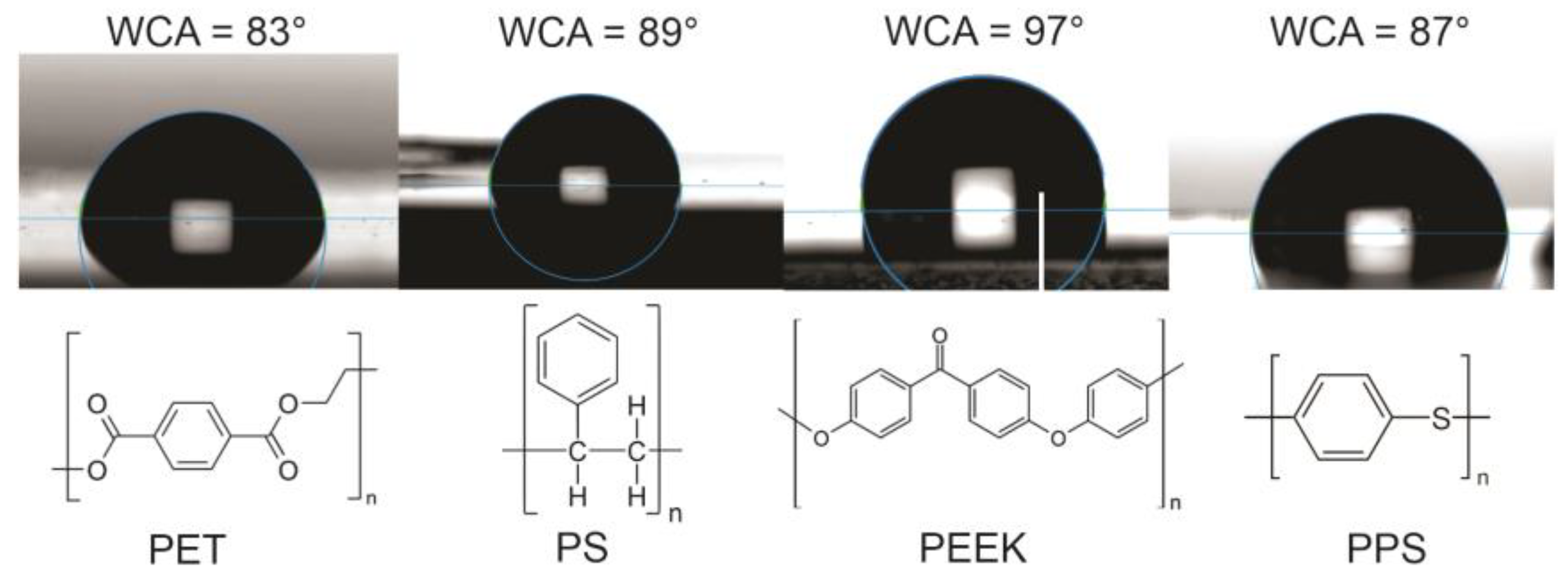 Polymers 16 01381 g001