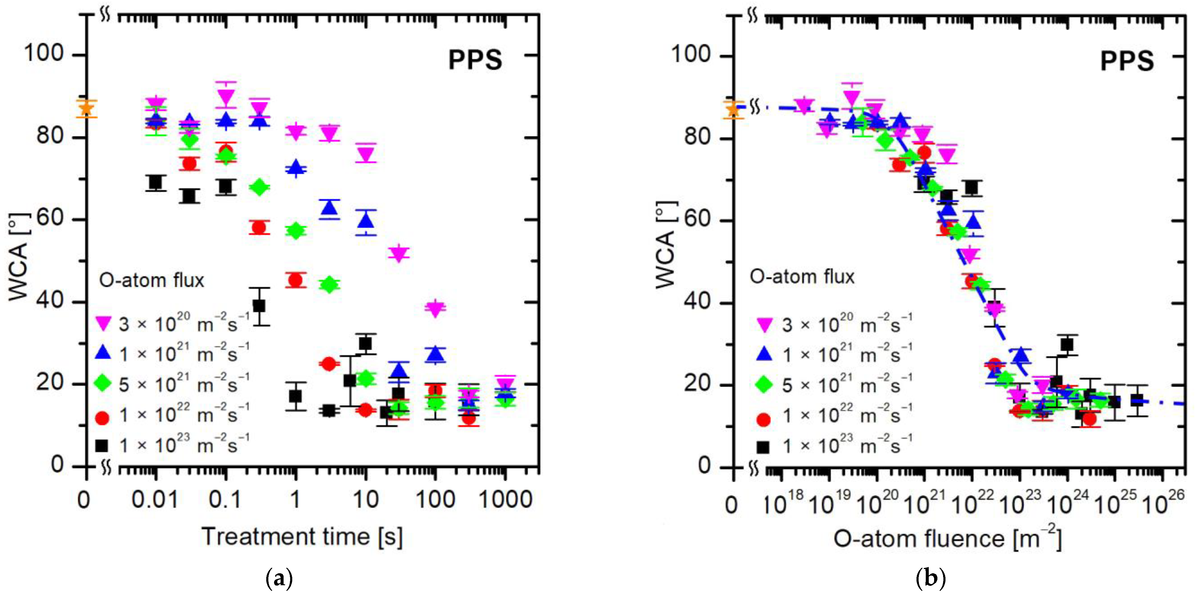 Polymers 16 01381 g007