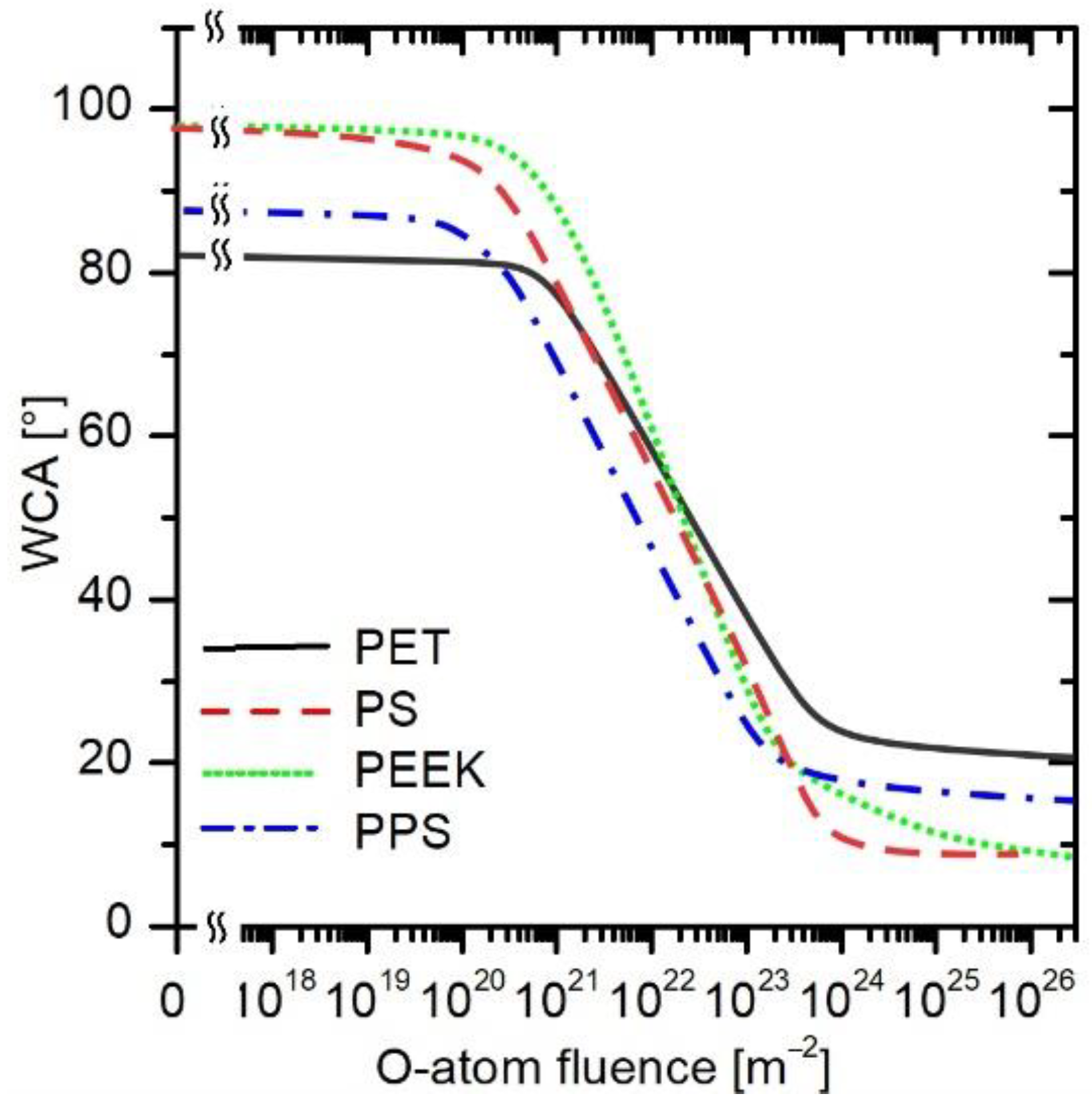 Polymers 16 01381 g008