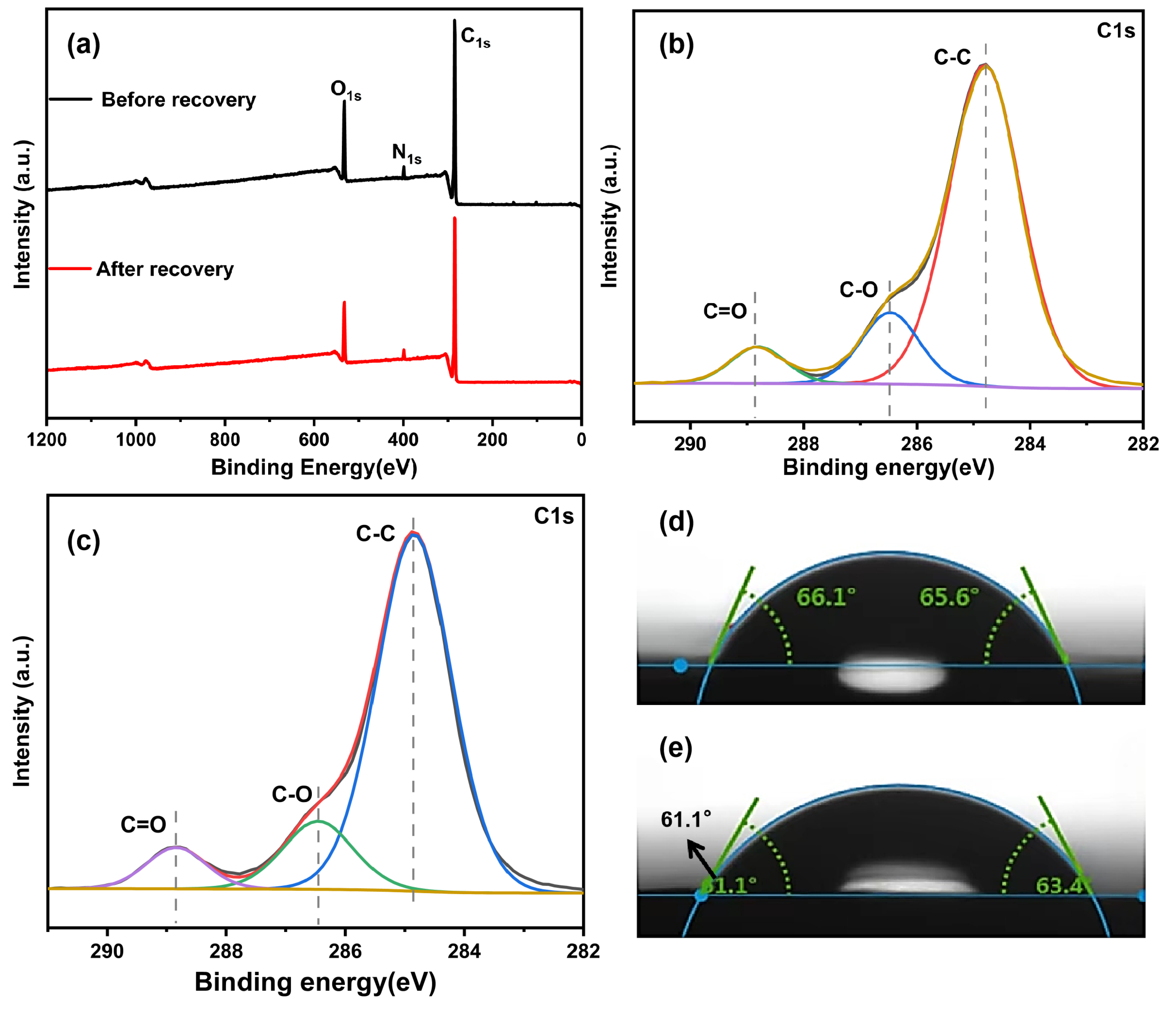 Polymers 16 01383 g004