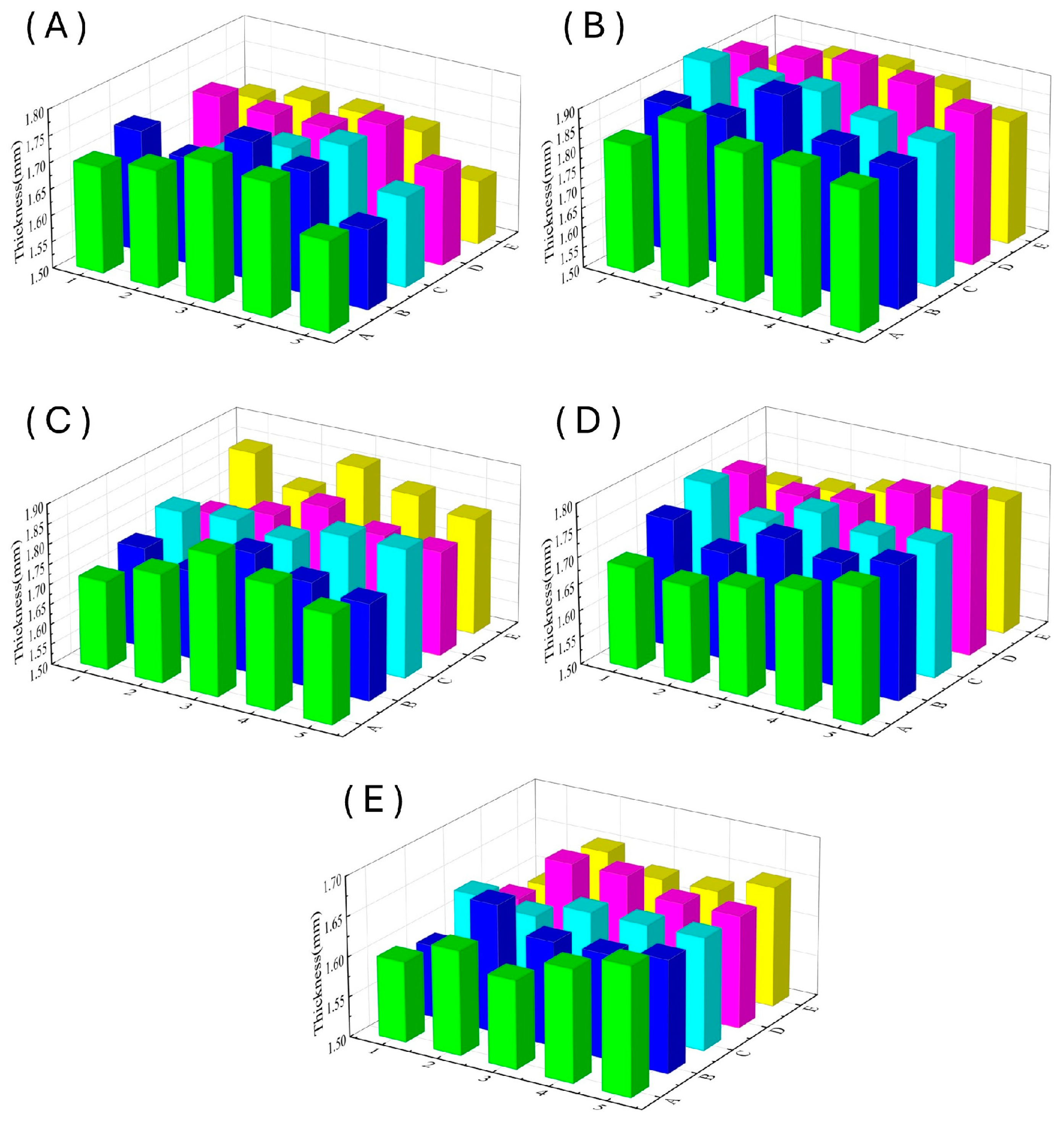 Polymers 16 01386 g008