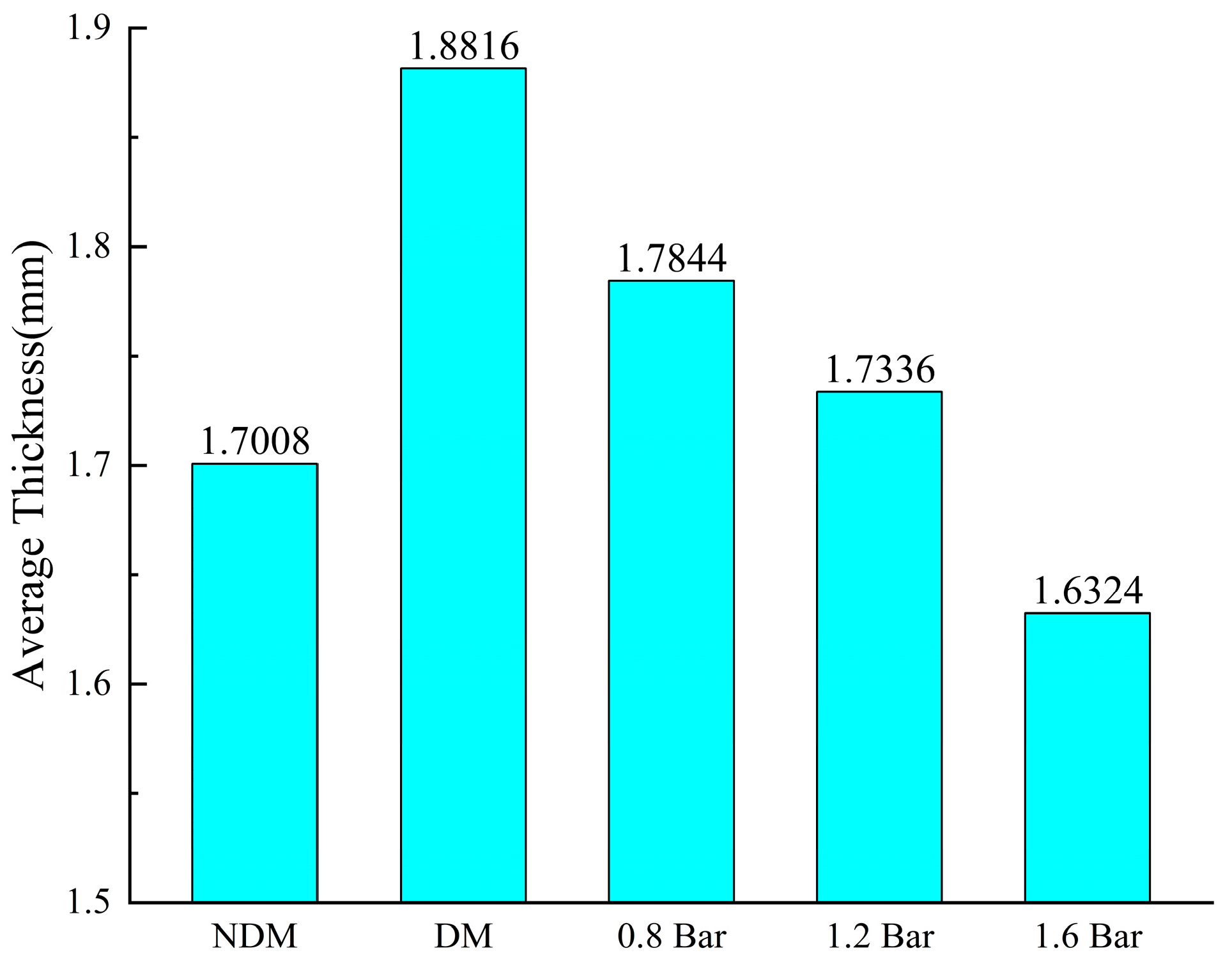 Polymers 16 01386 g009