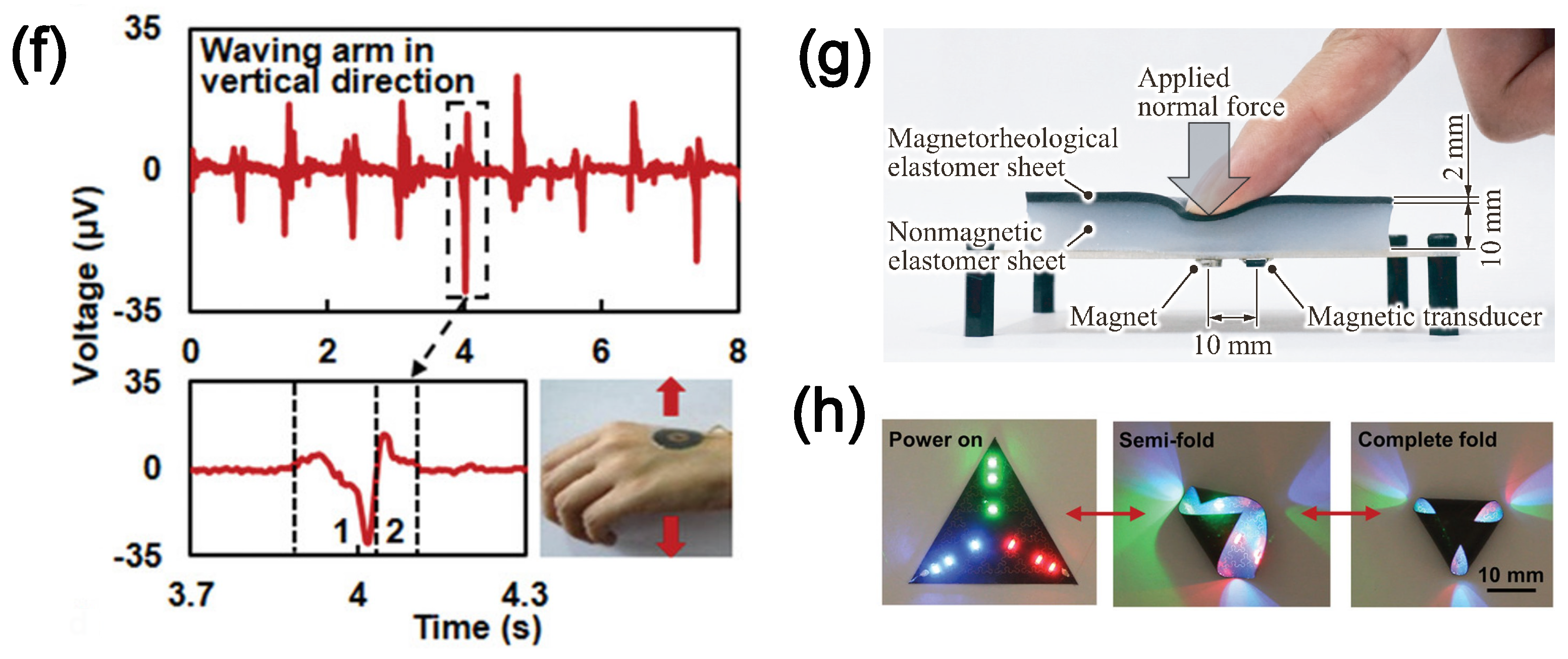 Polymers 16 01387 g010b