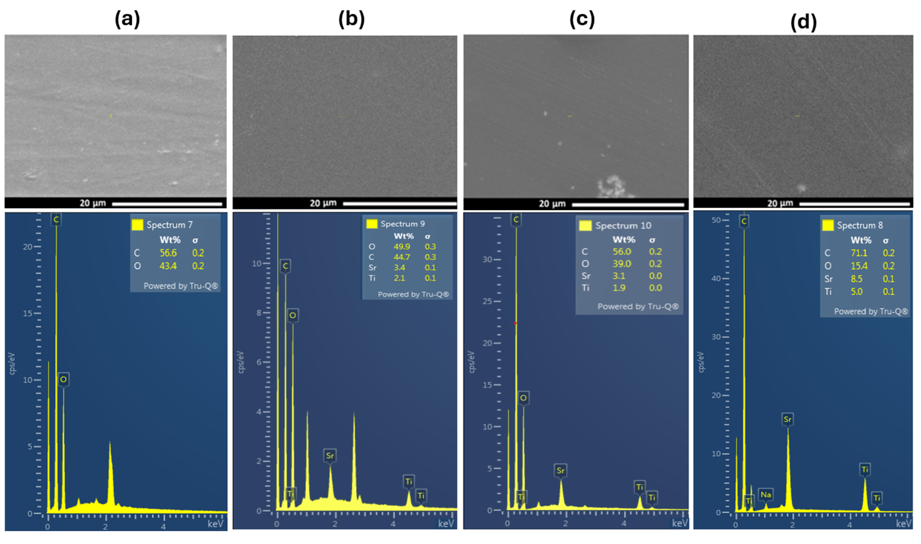 Polymers 16 01392 g003