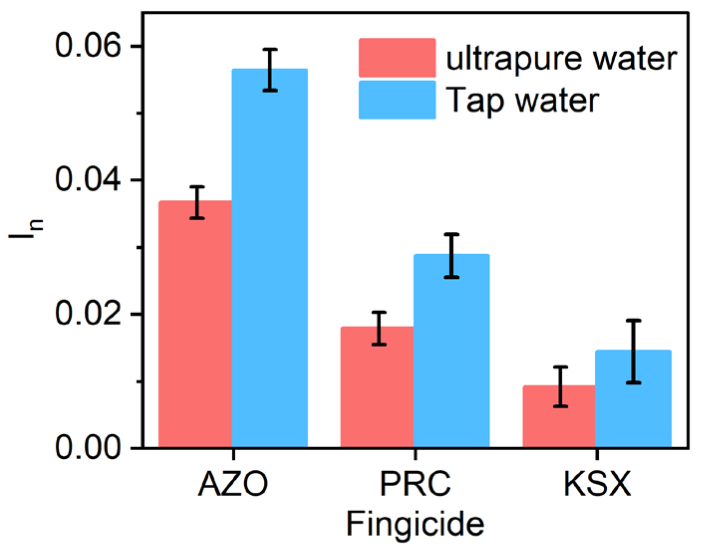 Polymers 16 01394 g006