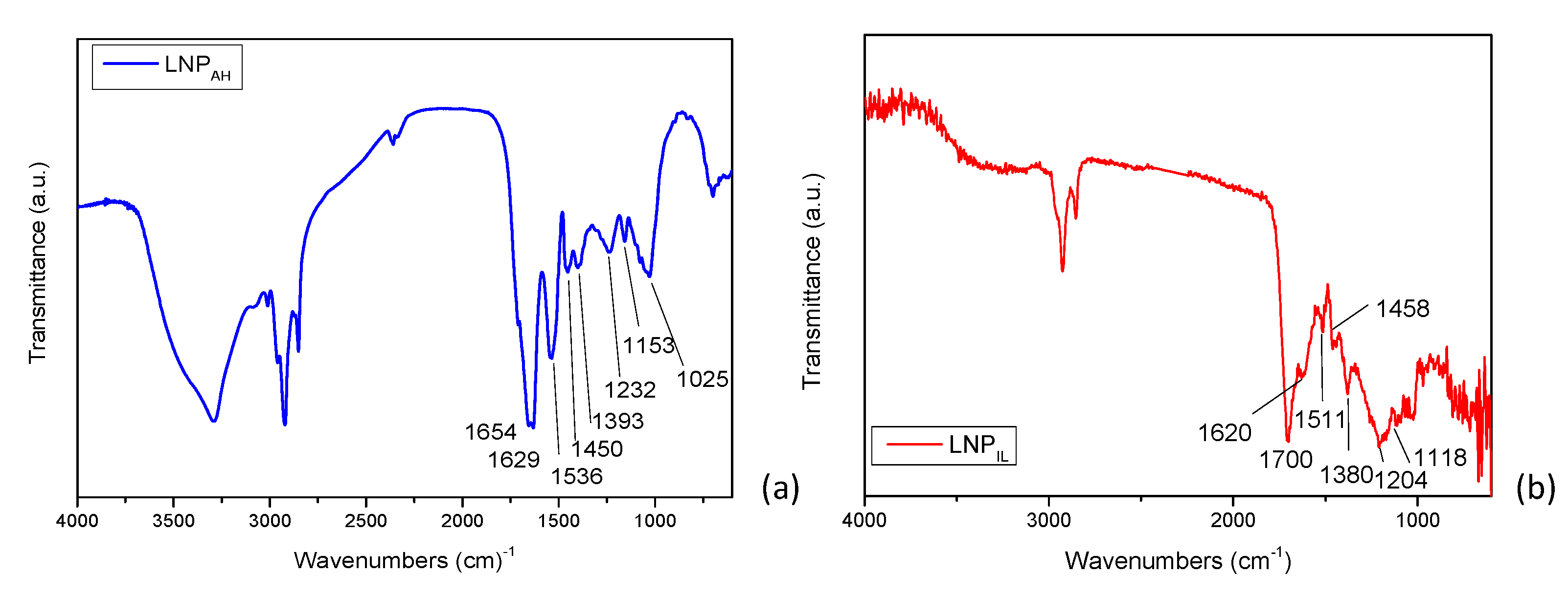 Polymers 16 01395 g004