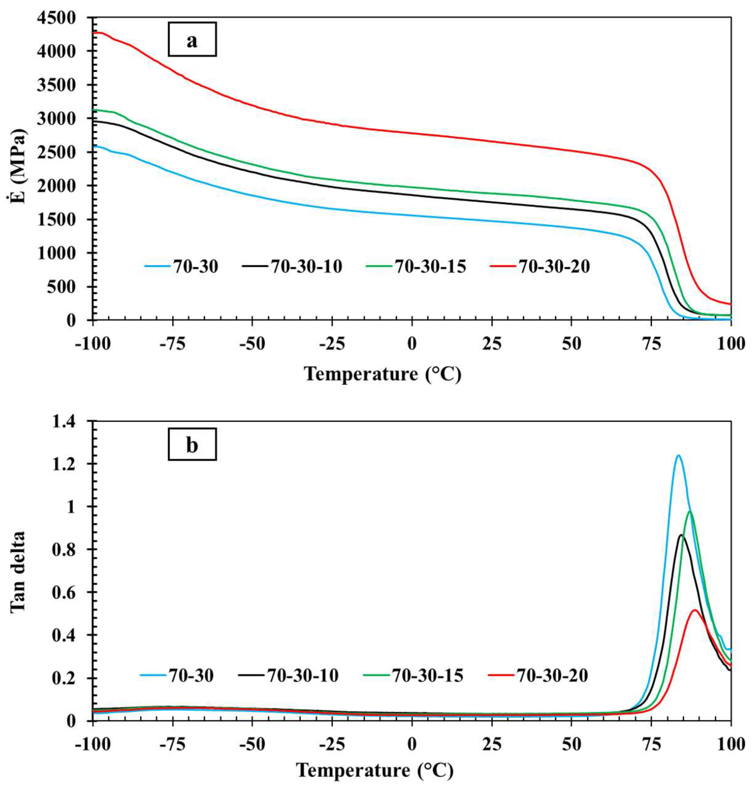 Polymers 16 01398 g005