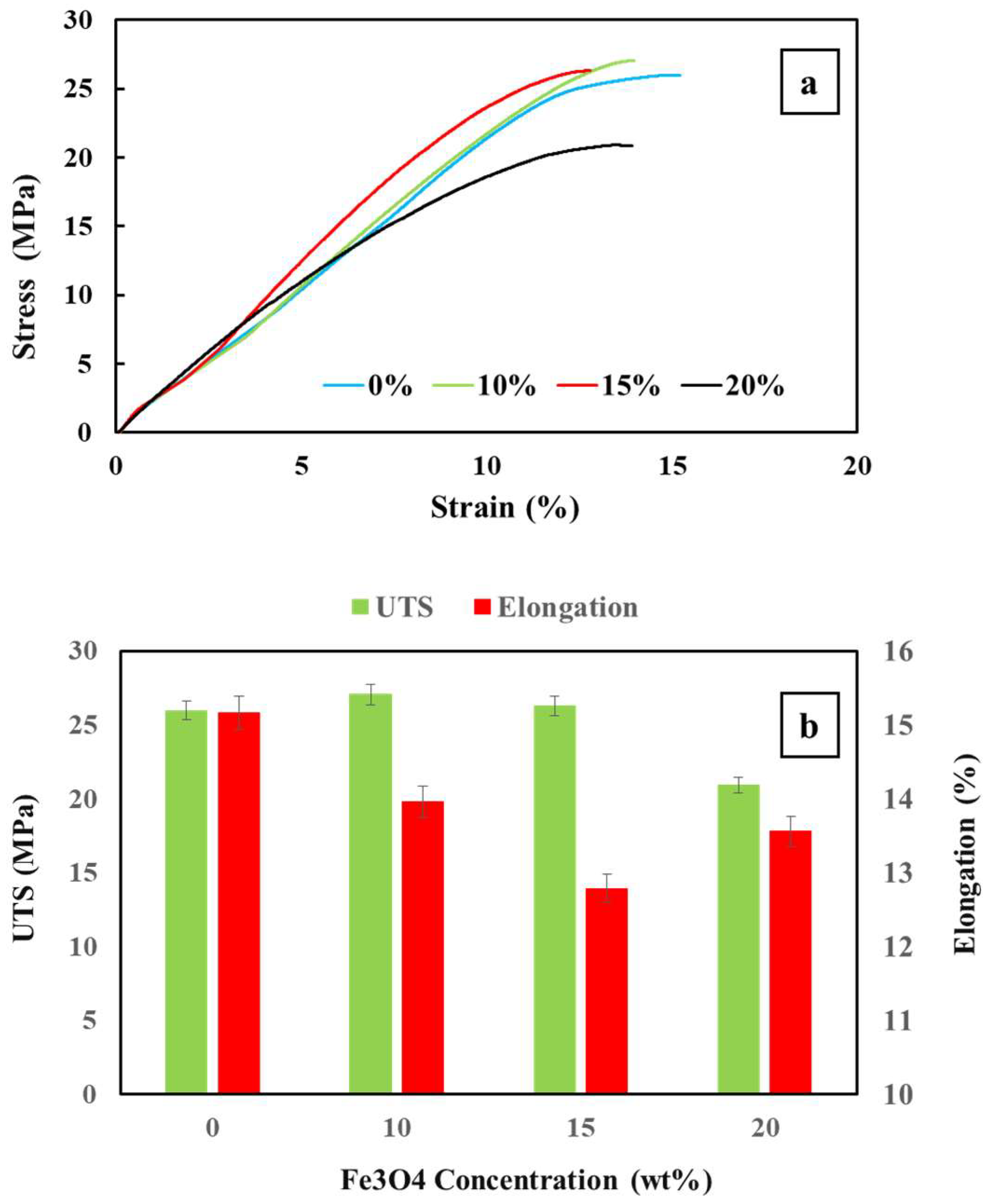 Polymers 16 01398 g009
