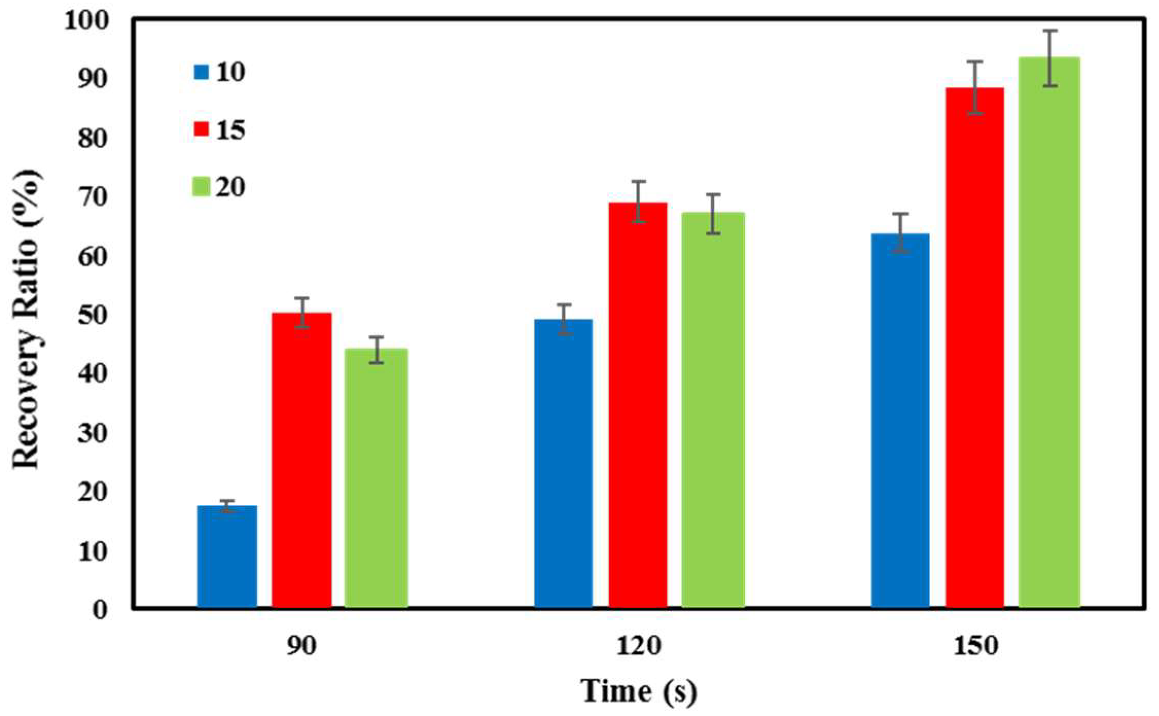 Polymers 16 01398 g013