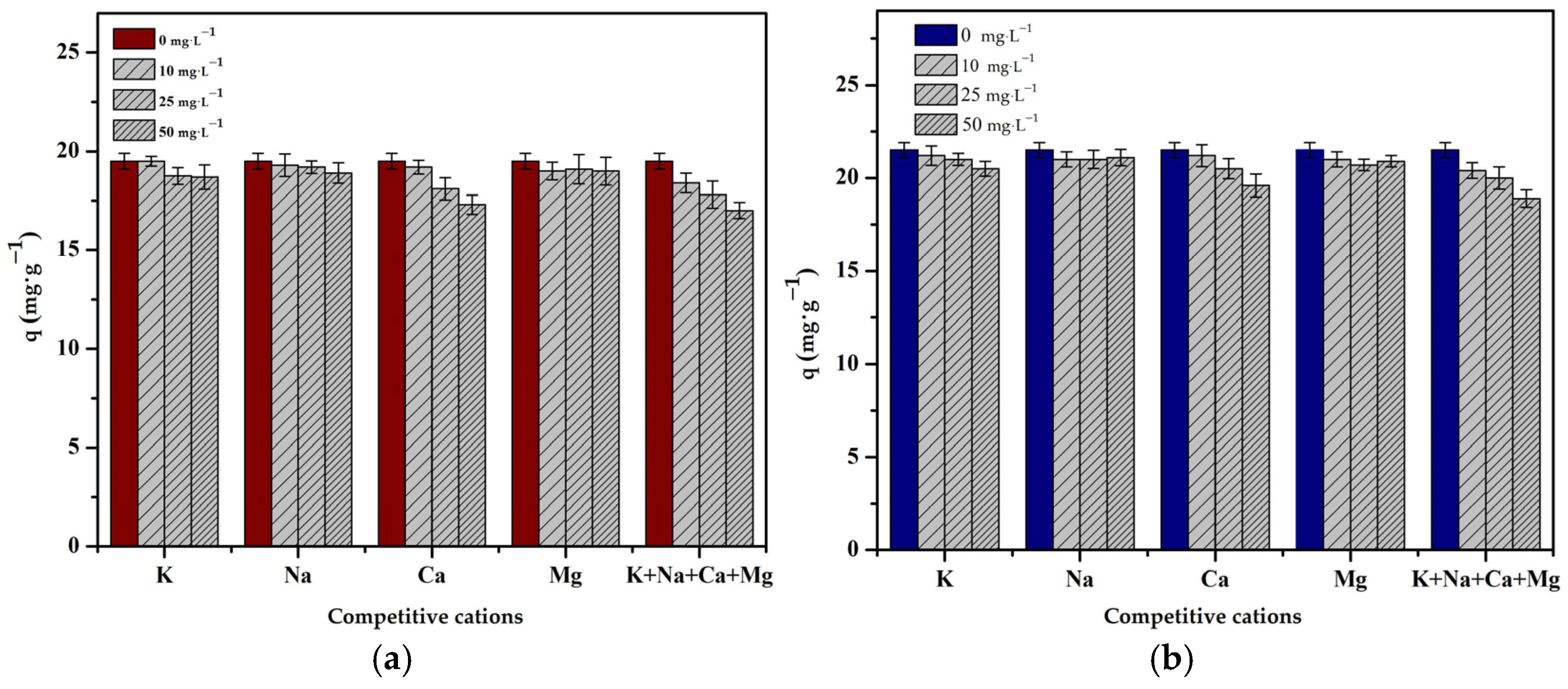 Polymers 16 01399 g008