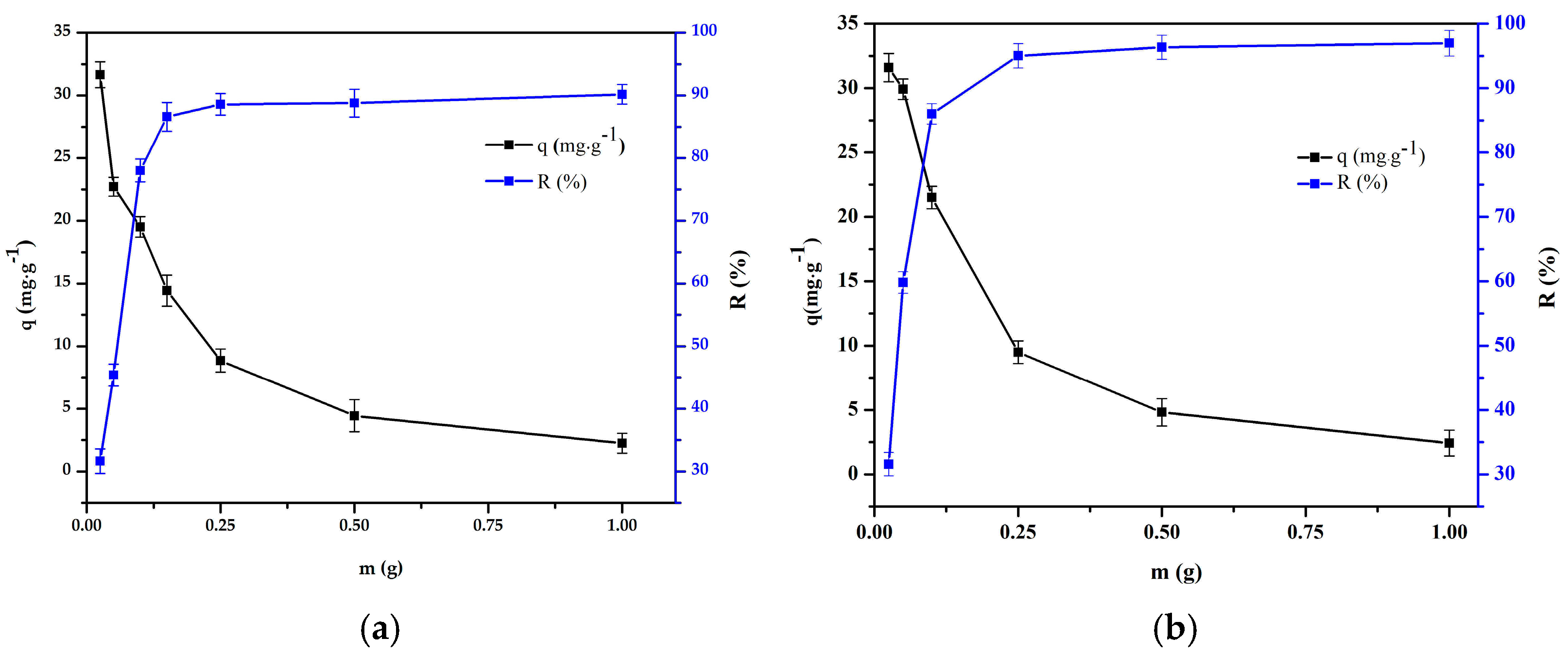 Polymers 16 01399 g011