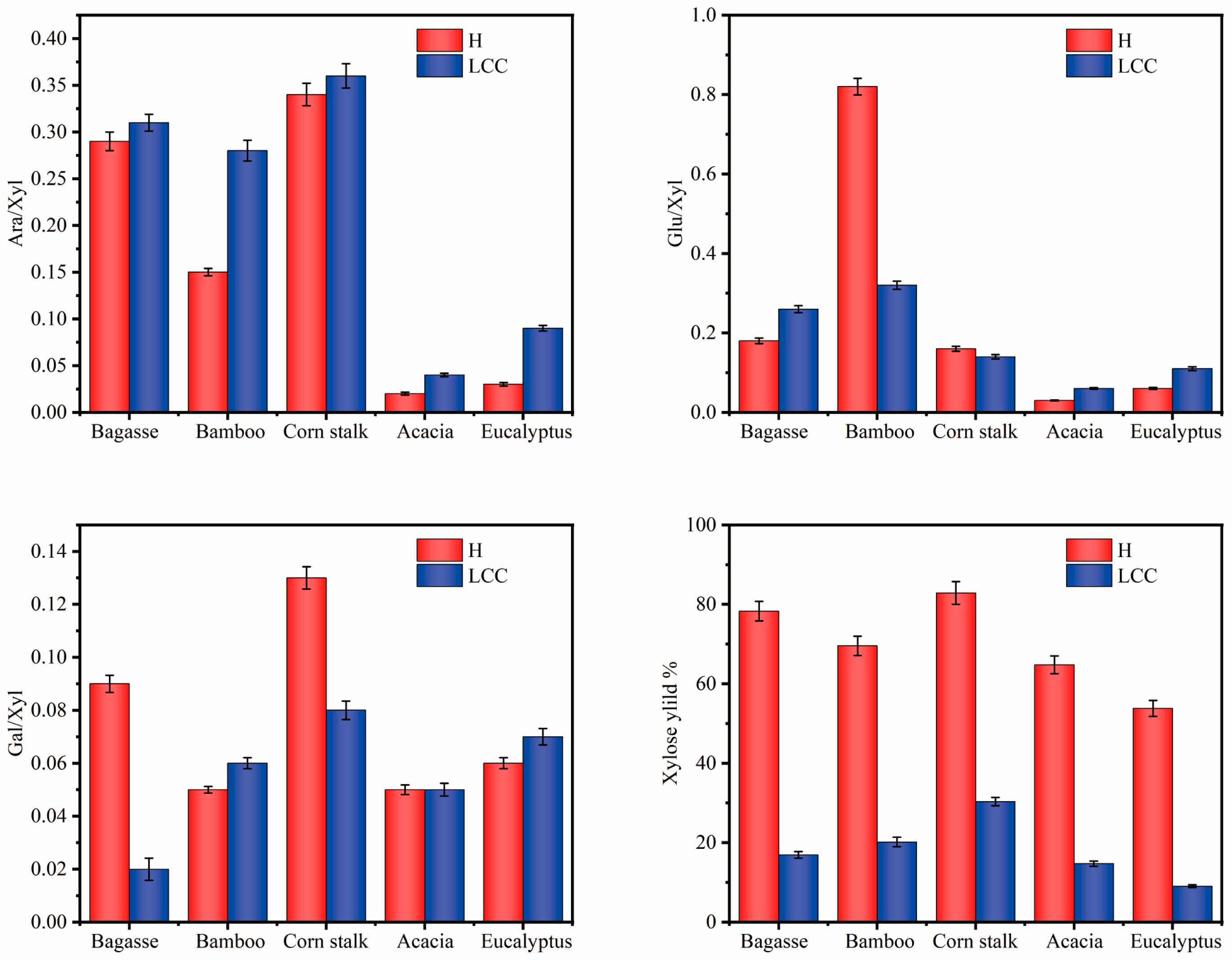Polymers 16 01403 g002