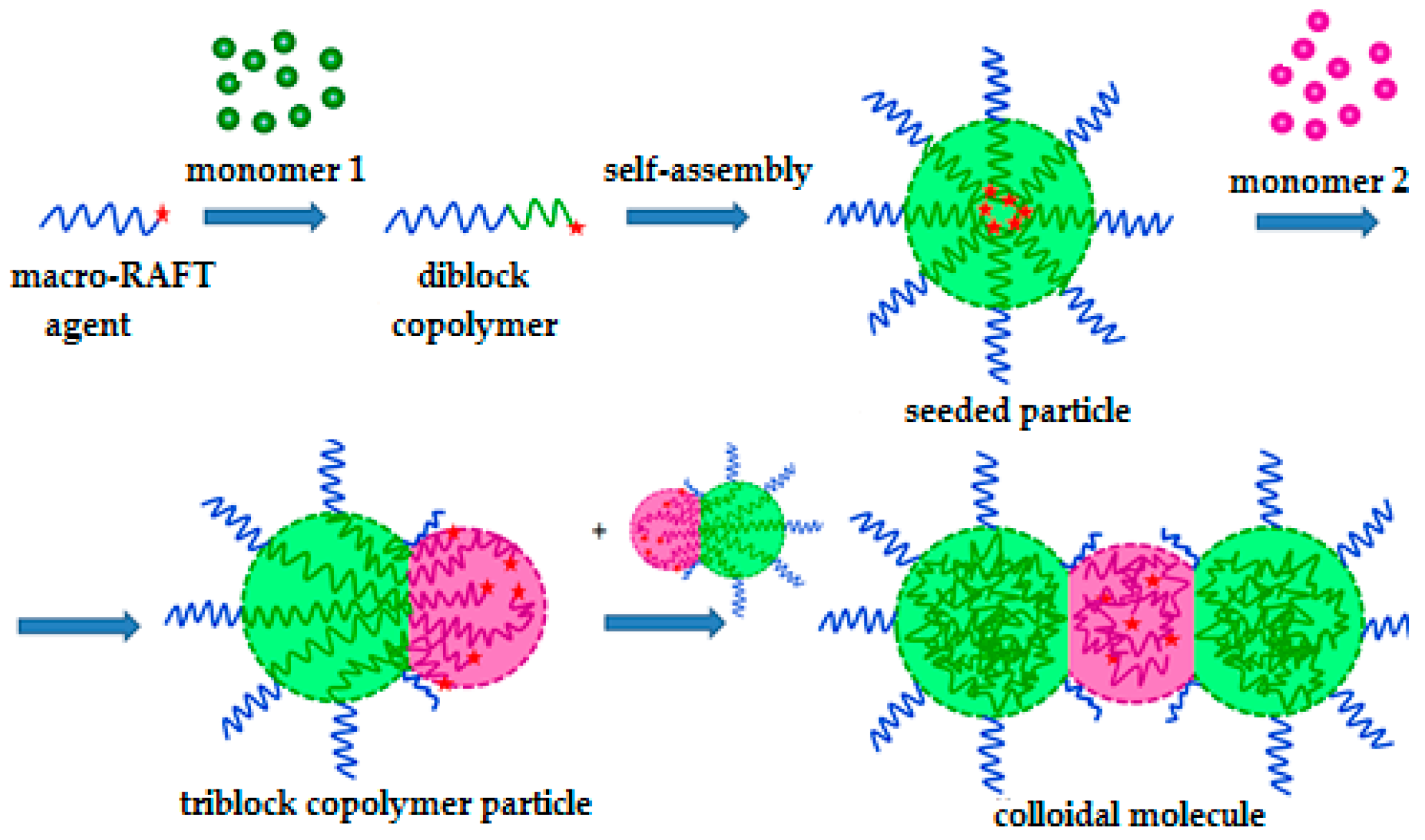 Polymers 16 01408 g013