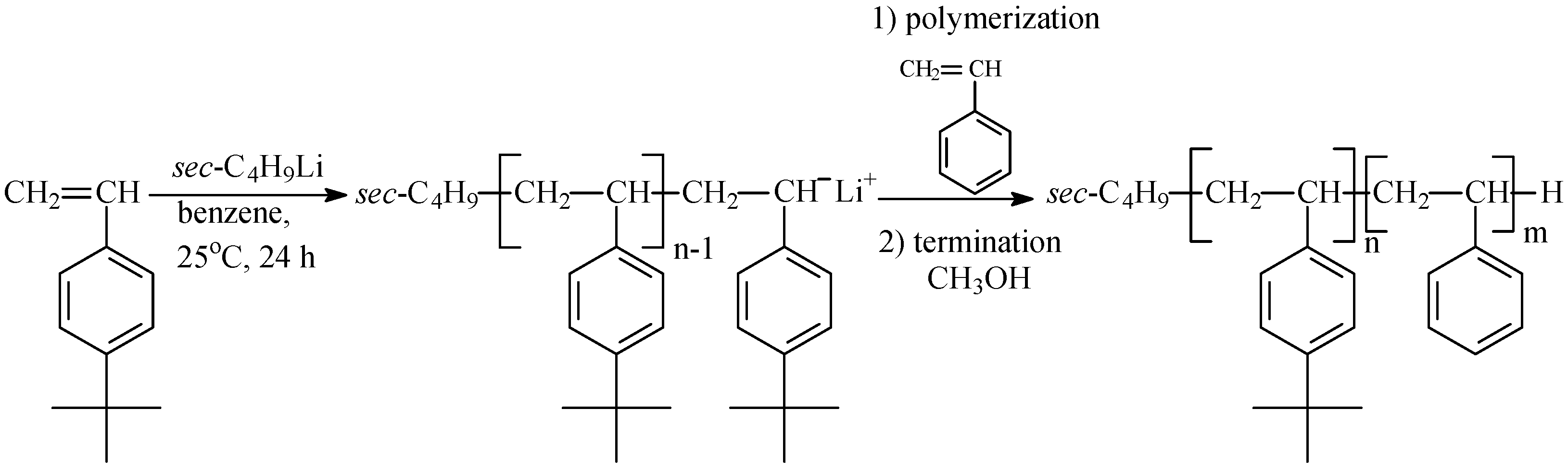 Polymers 16 01408 sch001