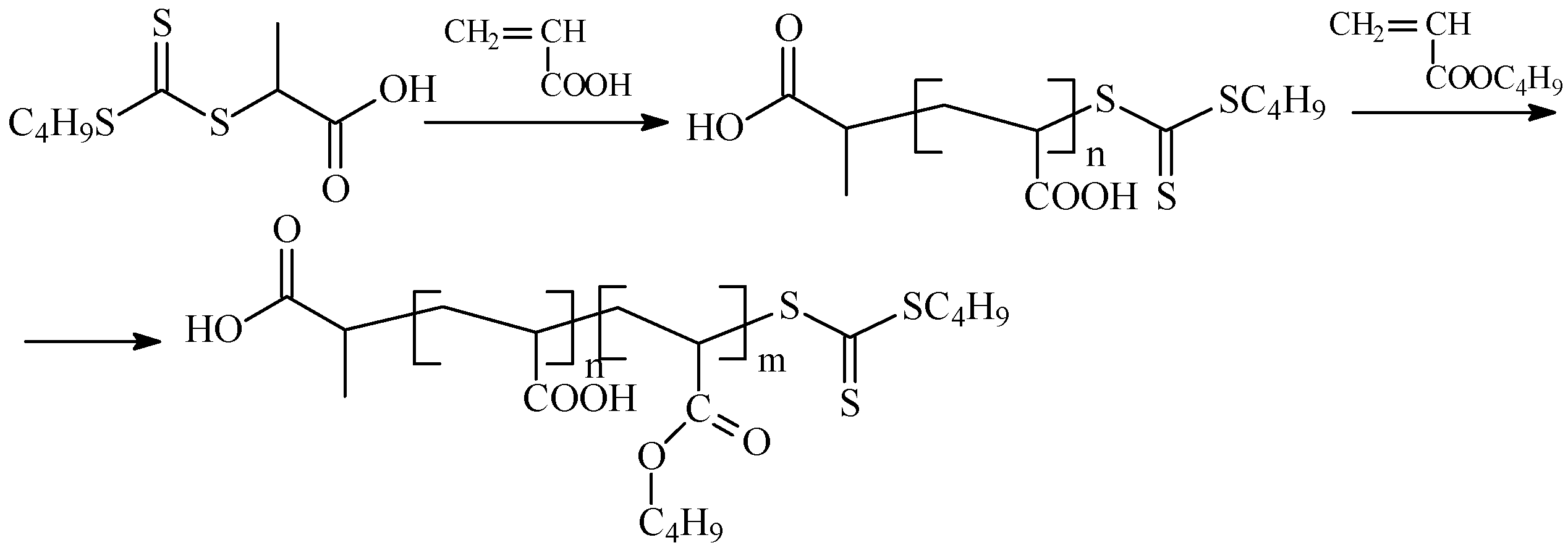 Polymers 16 01408 sch003