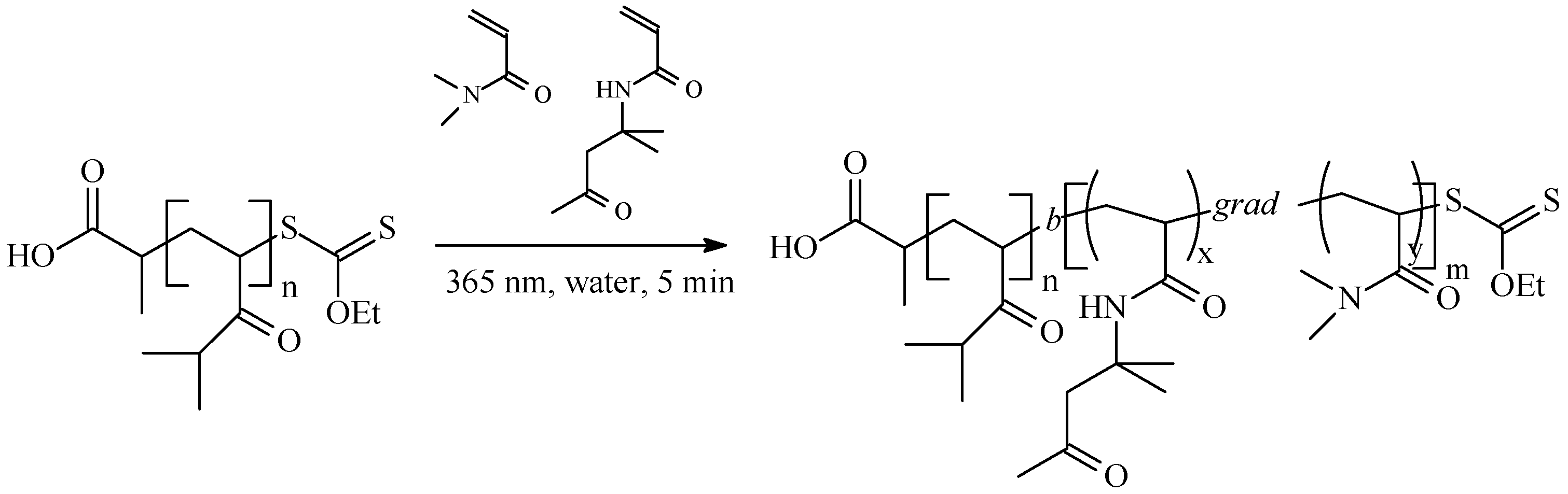 Polymers 16 01408 sch007