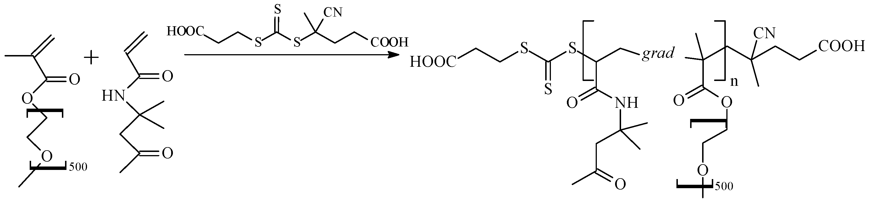 Polymers 16 01408 sch008