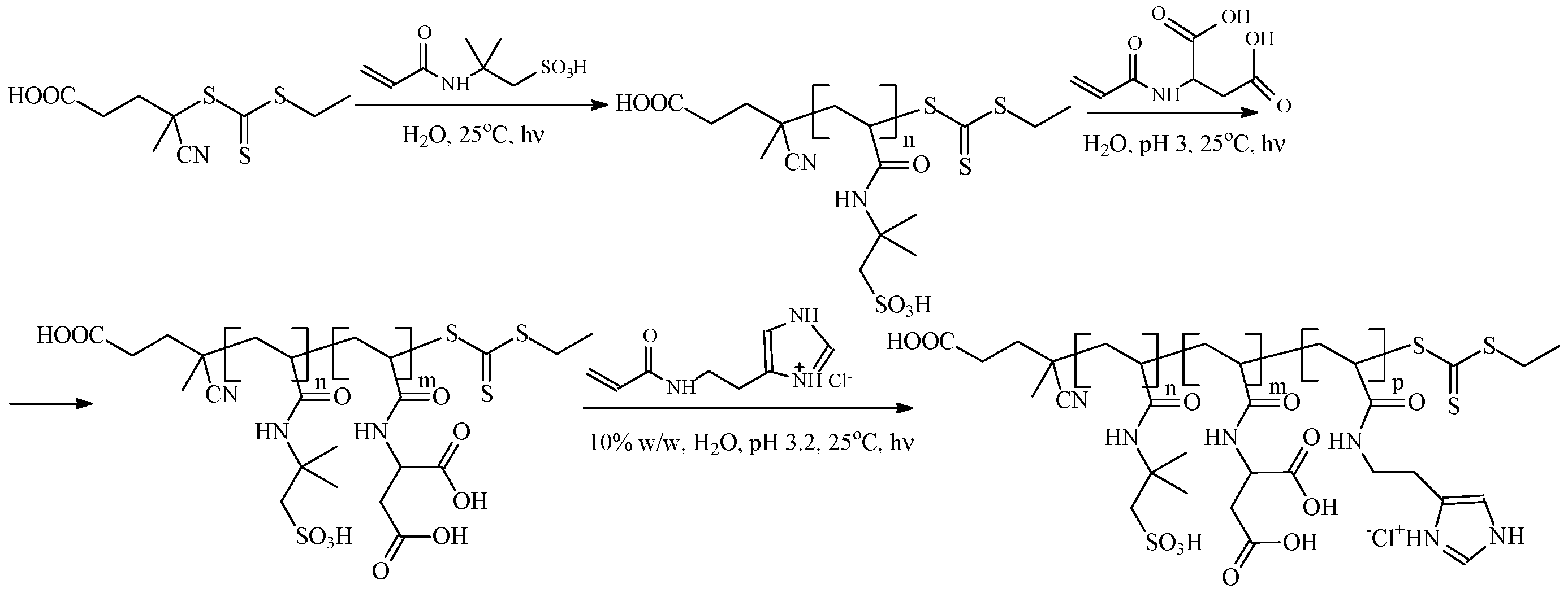 Polymers 16 01408 sch042