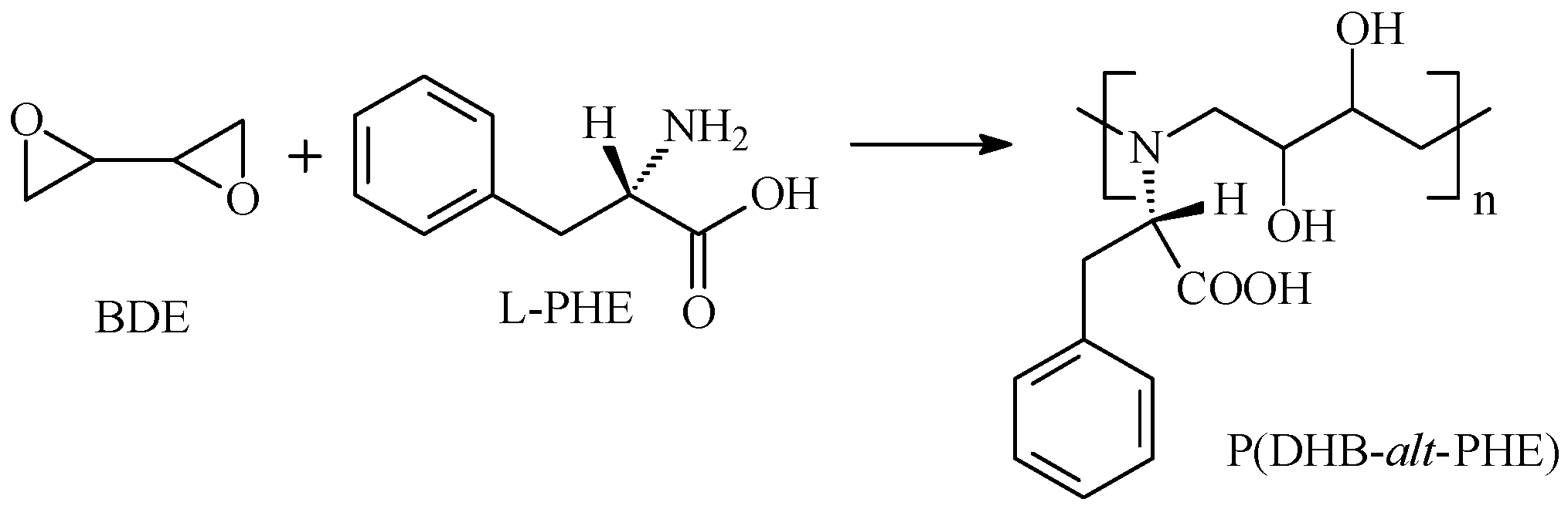 Polymers 16 01408 sch046
