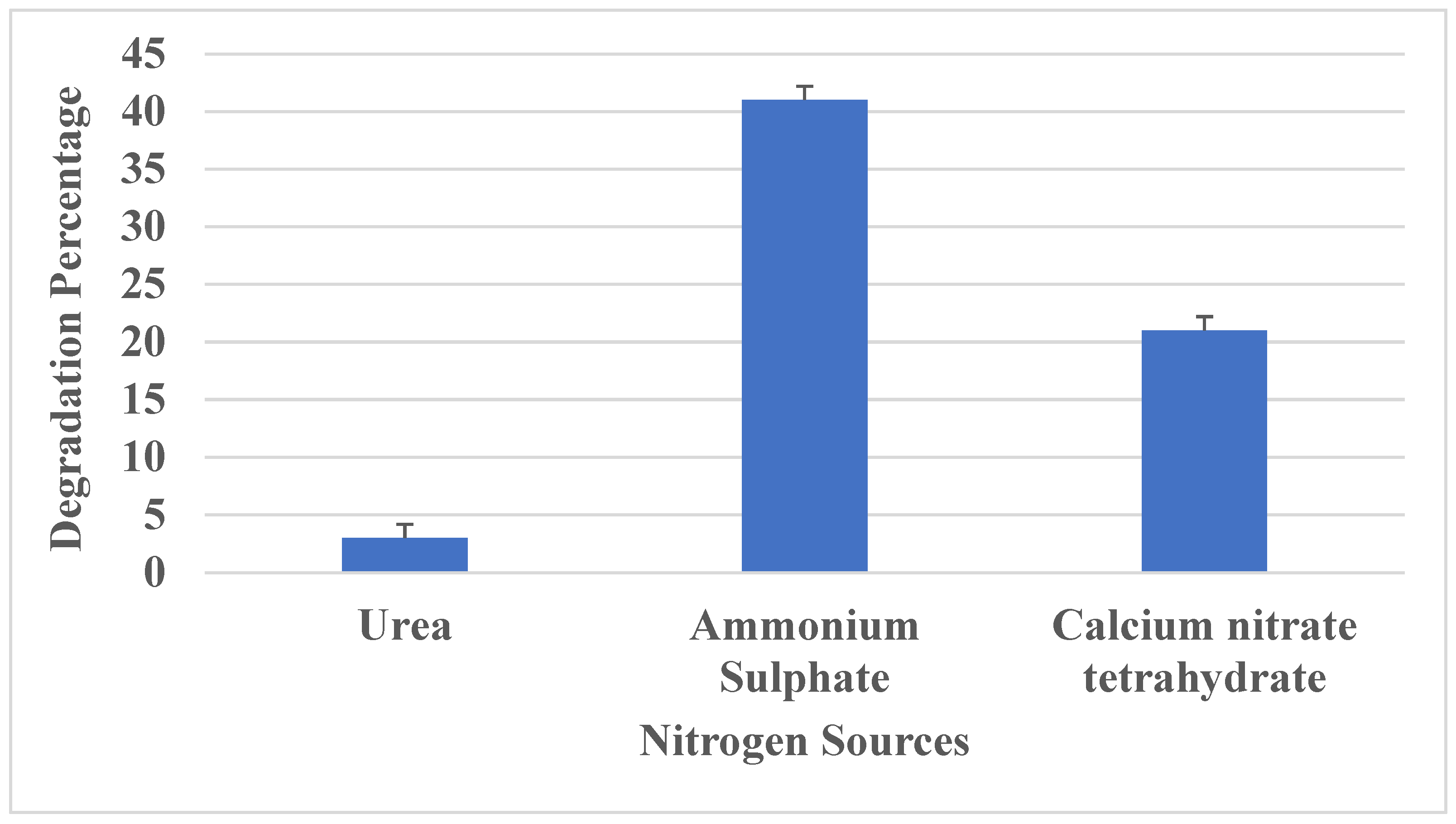 Polymers 16 01411 g006