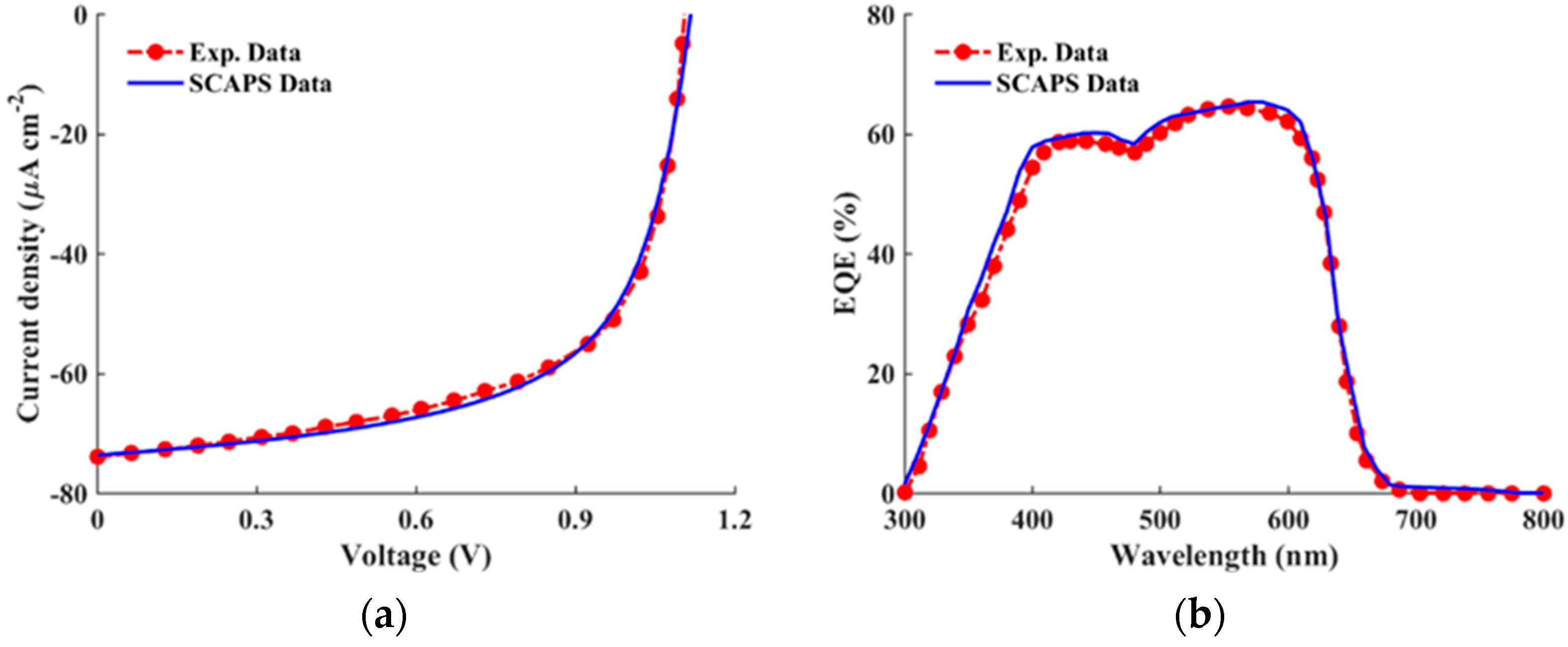 Polymers 16 01412 g003